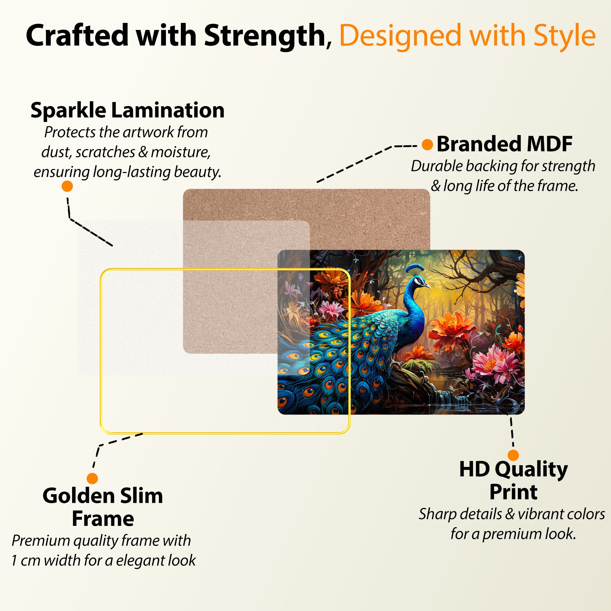 The Castle Decor Vastu Peacock Wall Painting with Wooden Frame | Colorful Nature Art for Positive Energy | Living Room, Bedroom, Hotel & Home Décor | Spiritual Gift Option