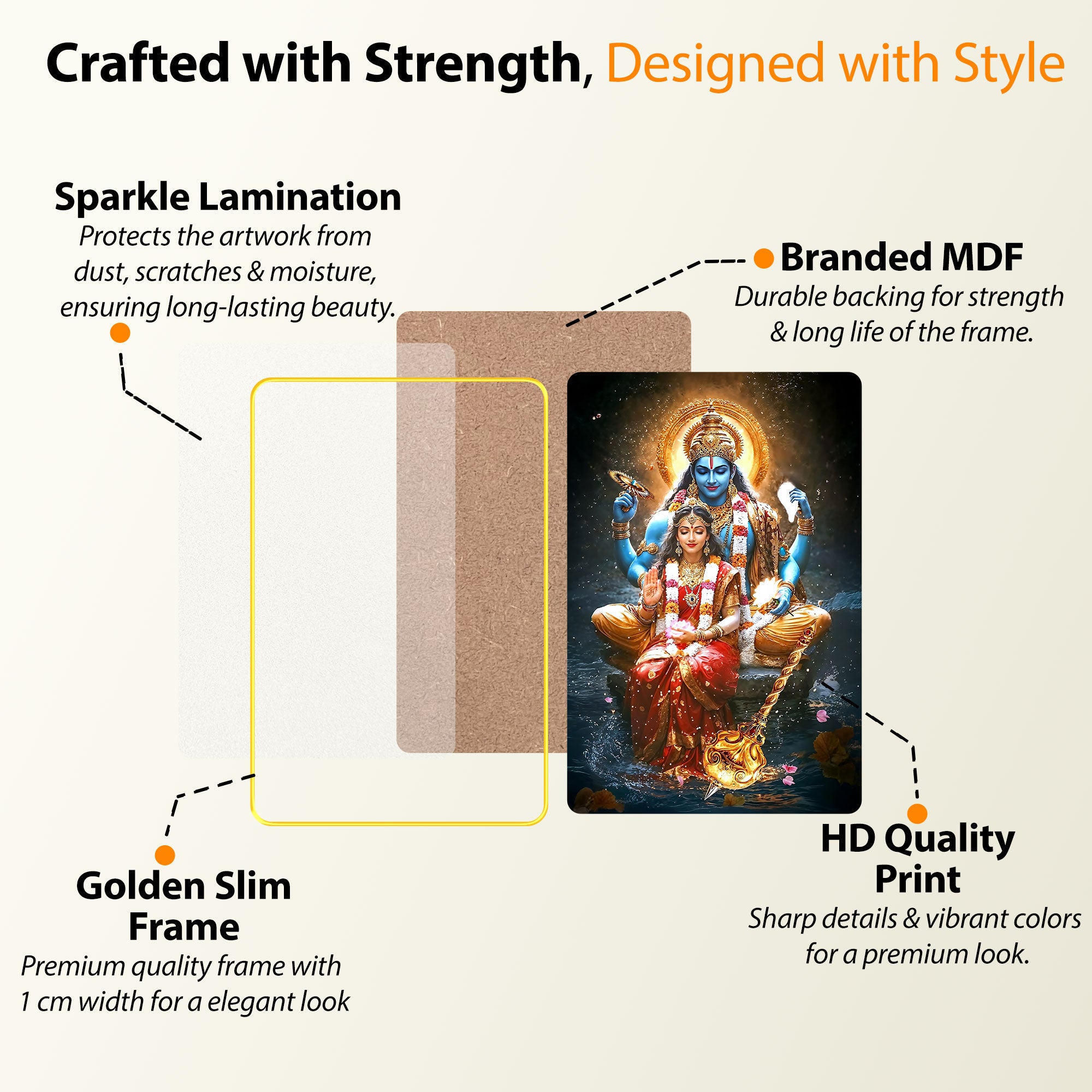 The Castle Decor Vishnu Lakshmi Digital Wall Art | Sparkle Laminated Golden Frame | Divine Spiritual Décor for Pooja Room, Mandir, Home & Office