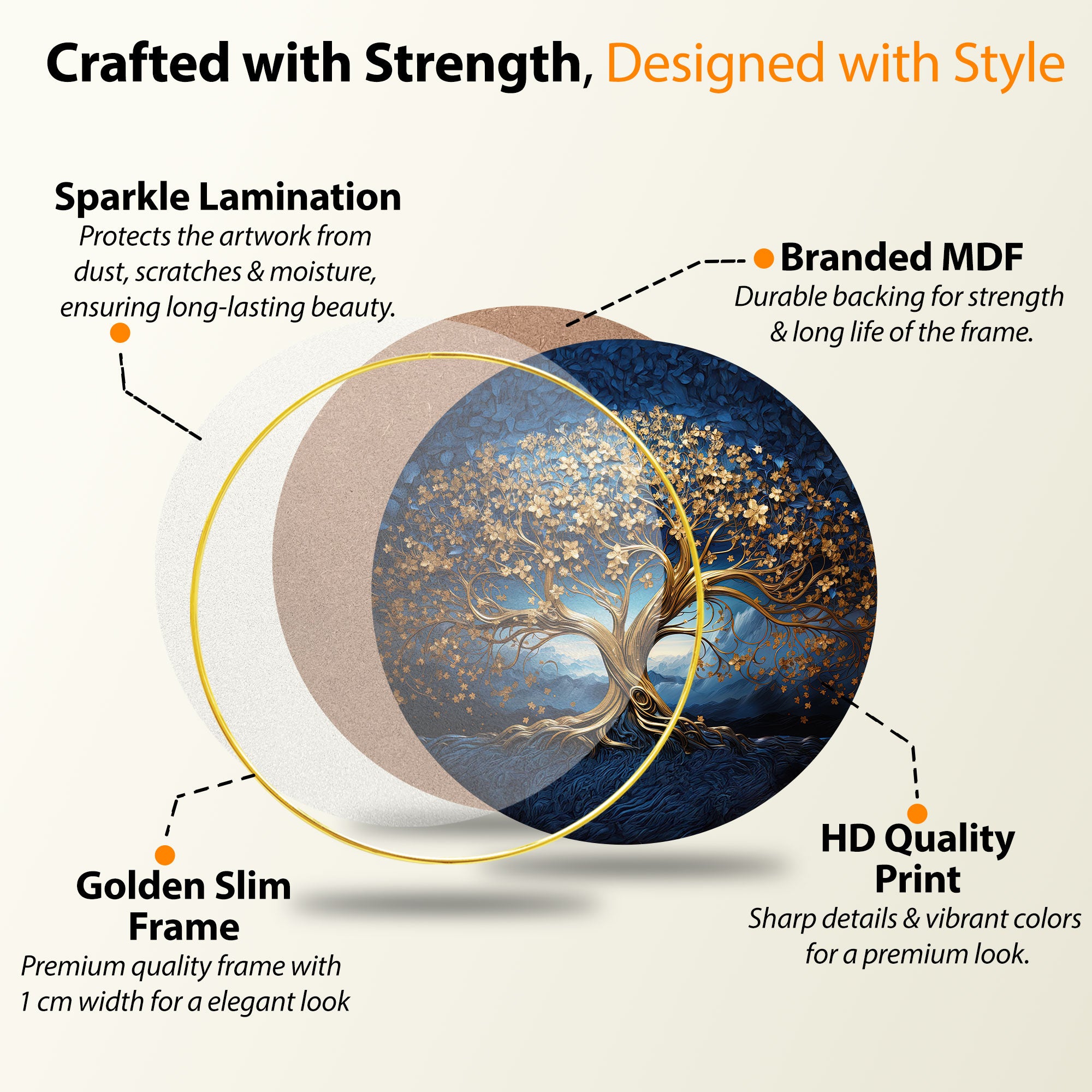 The Castle Decor Golden Wish Tree Wall Hanging | Round Frame Painting for Home Decoration, Living Room, Hotel & Gift Option