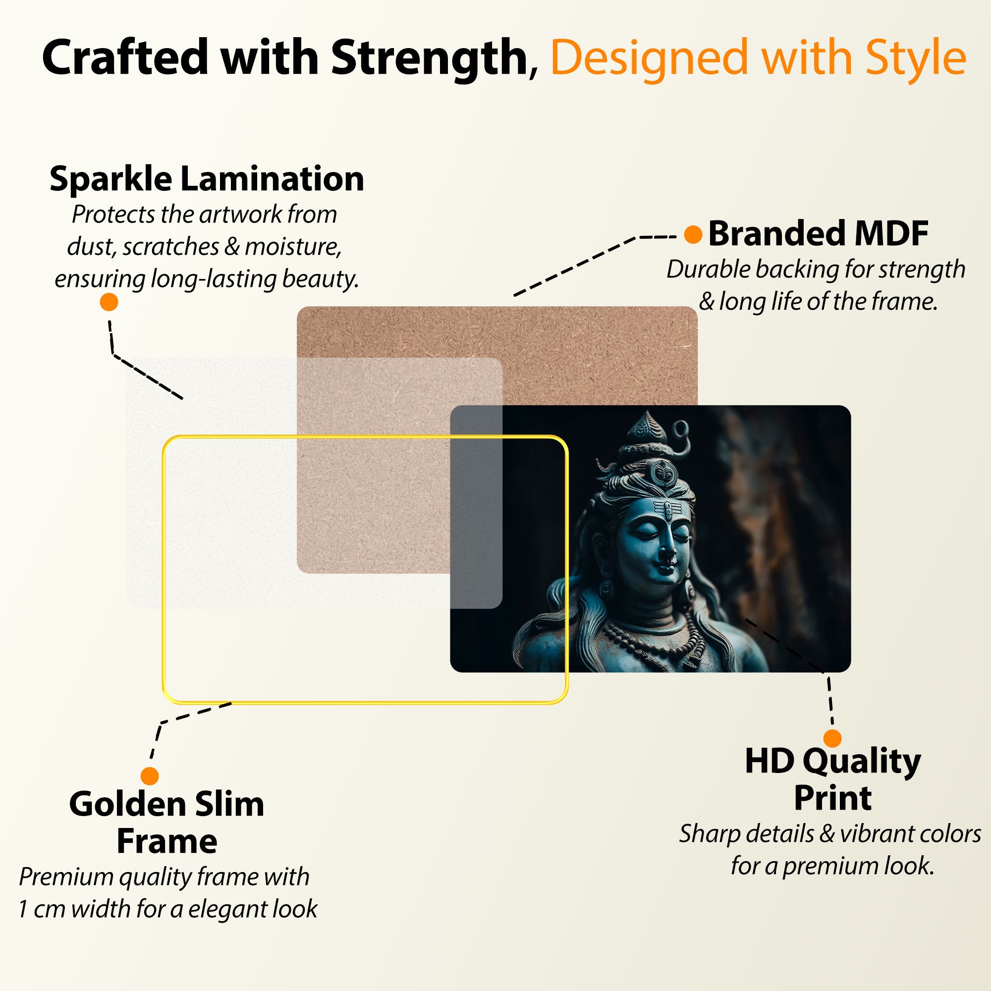 The Castle Decor Lord Shiva Wall Art Painting | Spiritual Wooden Frame for Home, Living Room, Office & Hotel Decoration