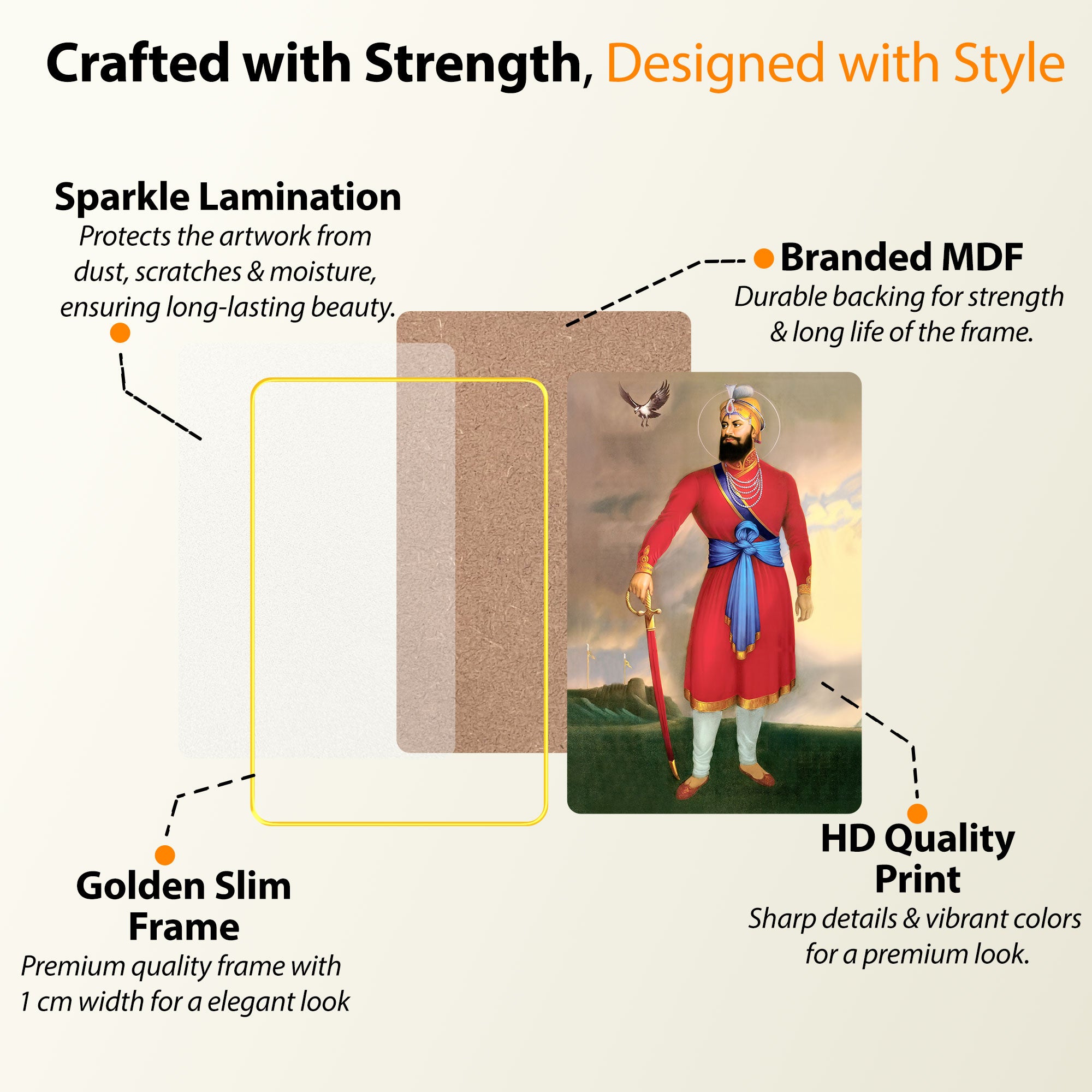 The Castle Decor Guru Gobind Singh Ji Devotional Wall Art | Sikh Warrior Religious Frame for Home Temple, Living Room & Gift Option 20X30 Inches