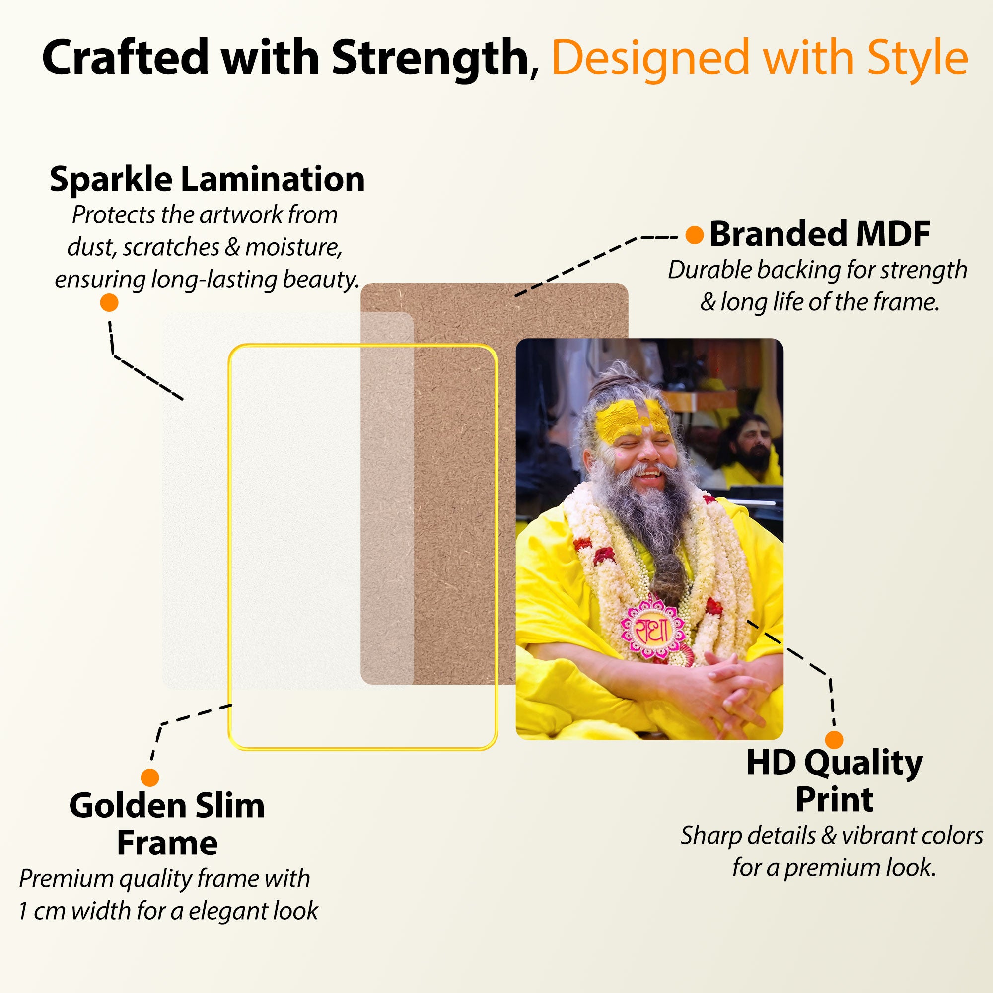 The Castle Decor Premanand Maharaj Ji Digital Print | Sparkle Laminated Photo Frame | Golden Slim Frame | Spiritual Wall Hanging for Home Temple, Living Room & Gifting 20X30 Inches