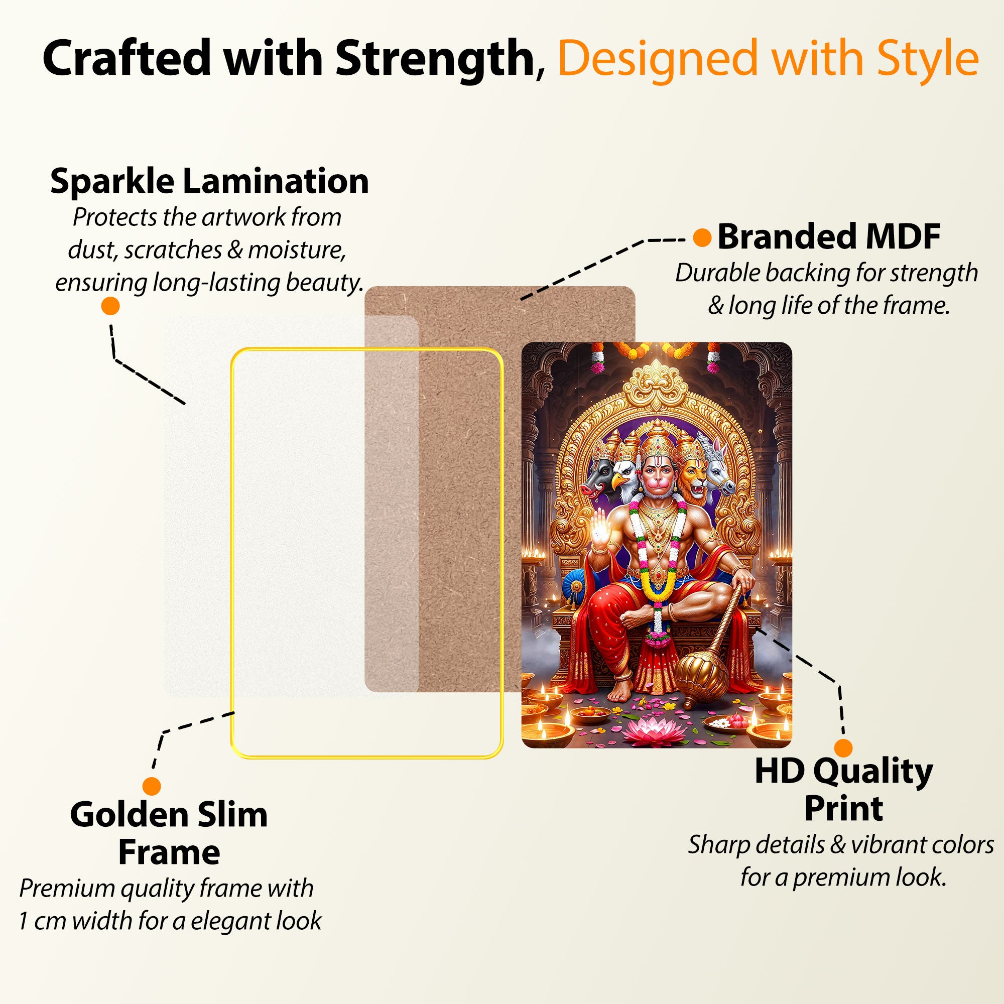 The Castle Decor Panchmukhi Hanuman Ji Digital Print Wall Frame with Sparkle Lamination & Golden Slim Frame | Devotional Wall Art for Home Temple & Festive Gifting 20X30 Inches