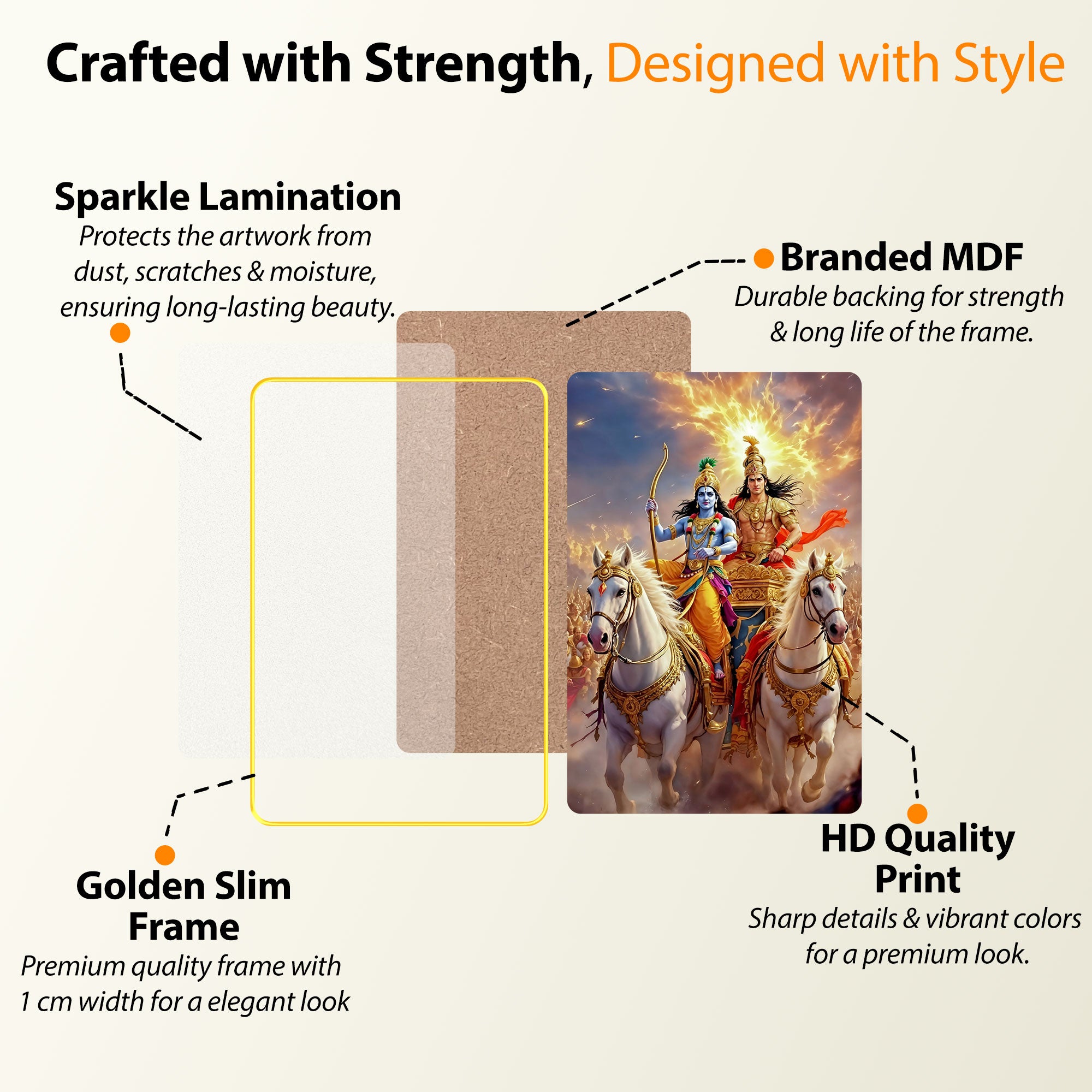 The Castle Decor Krishna Arjun Digital Wall Art | Sparkle Laminated Golden Slim Frame | Bhagavad Gita Inspired Spiritual Home Decor & Gift 20x30 Inches