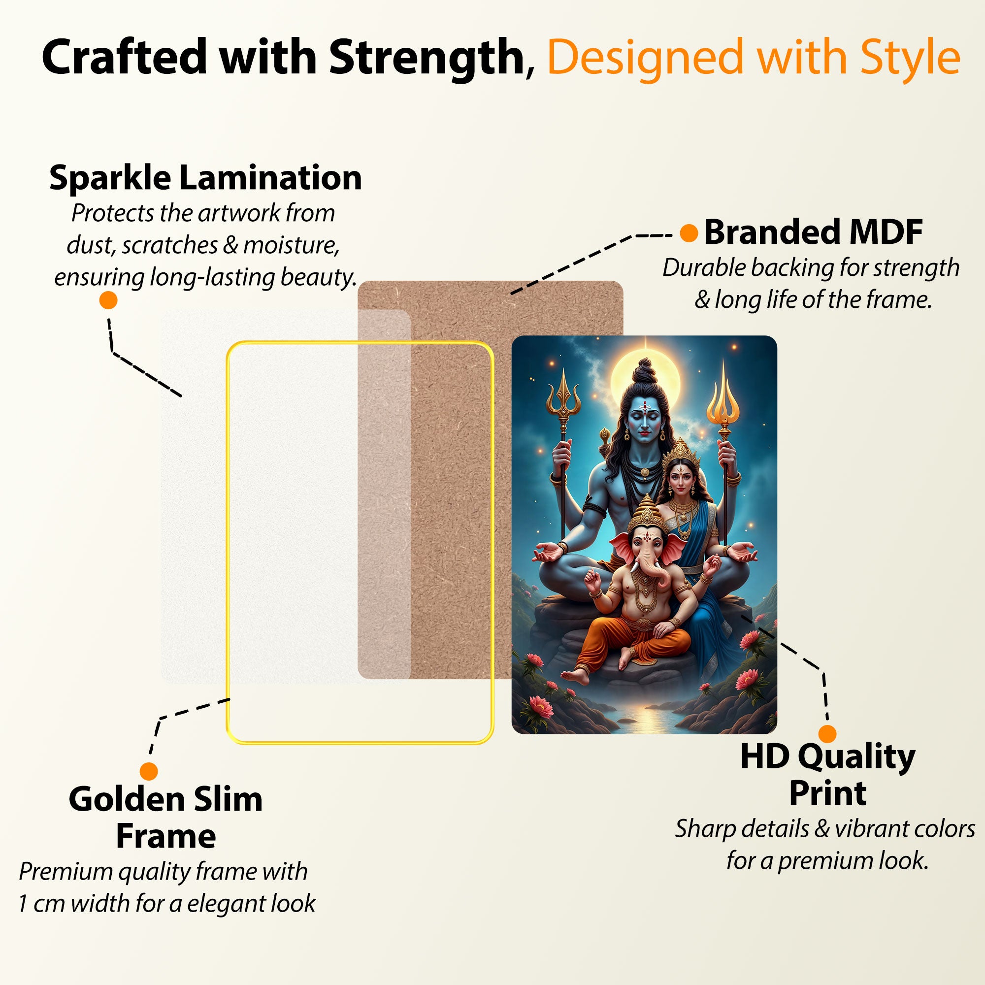 The Castle Decor Lord Shiva Family Wall Décor | Sparkle Laminated Digital Art in Golden Slim MDF Frame | Perfect for Temple, Home & Office 20X30 Inches