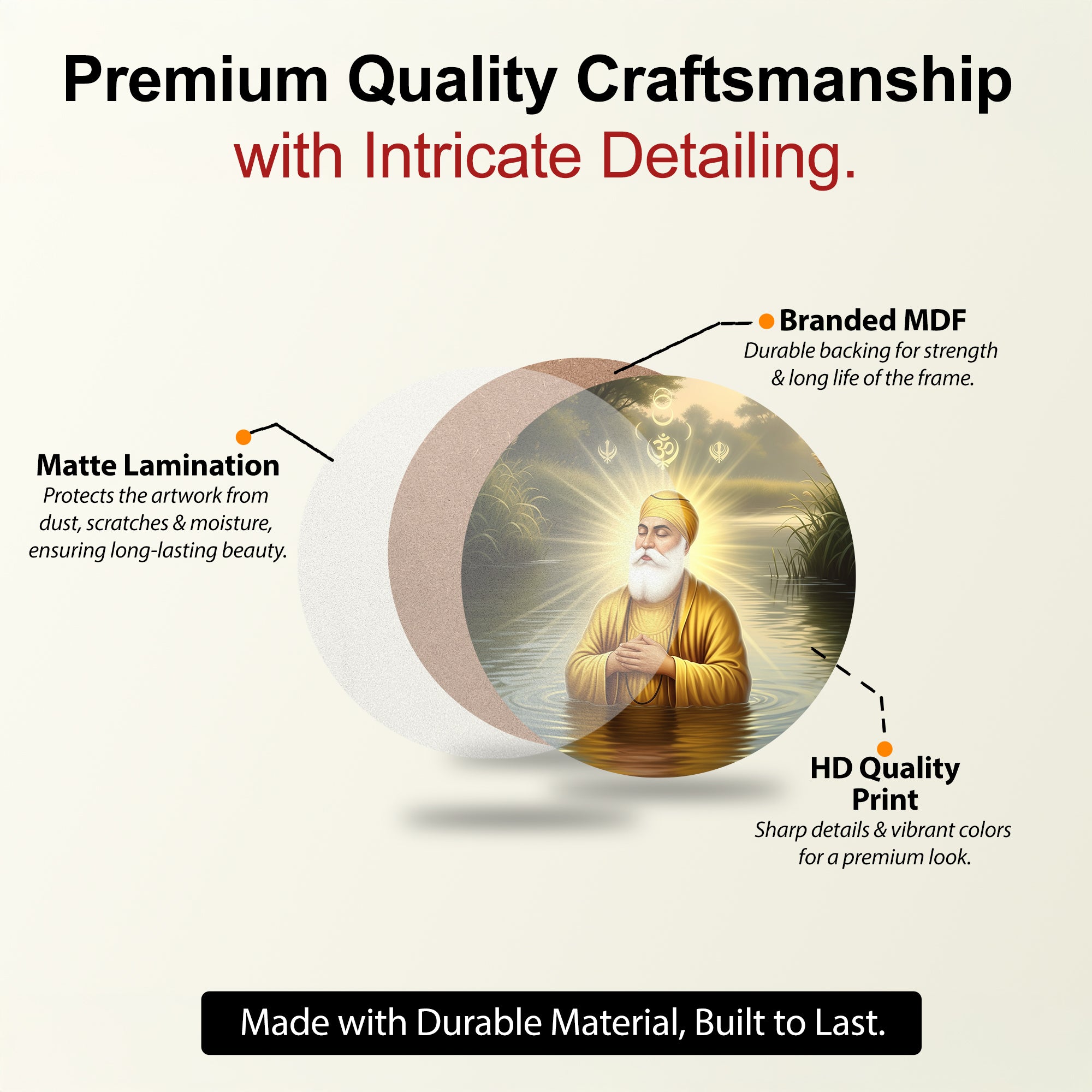 The Eternal Grace Guru Nanak Dev Ji Wall Plates Set of 9