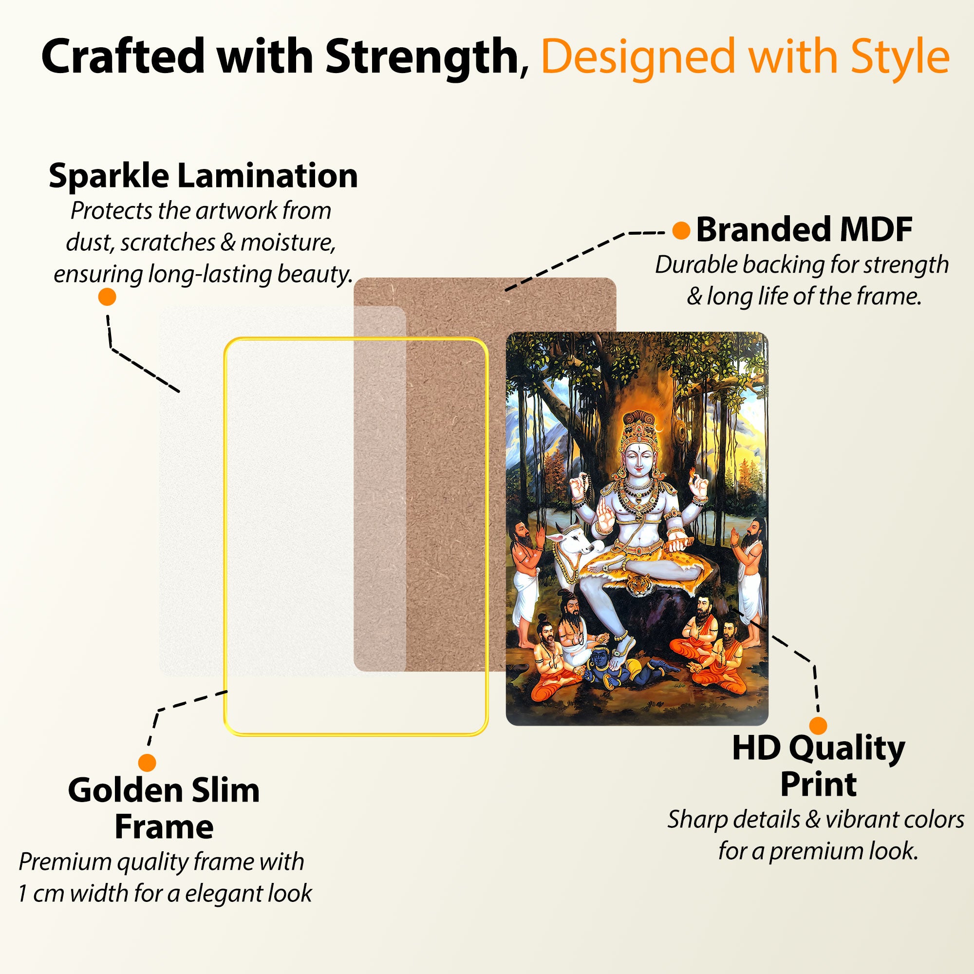 The Castle Decor Guru Dakshinamurthy MDF Digital Print Wall Frame | 20X30 Inch | Sparkle Lamination with Golden Slim Frame | Hindu Spiritual Wall Art for Home, Temple & Office Decor