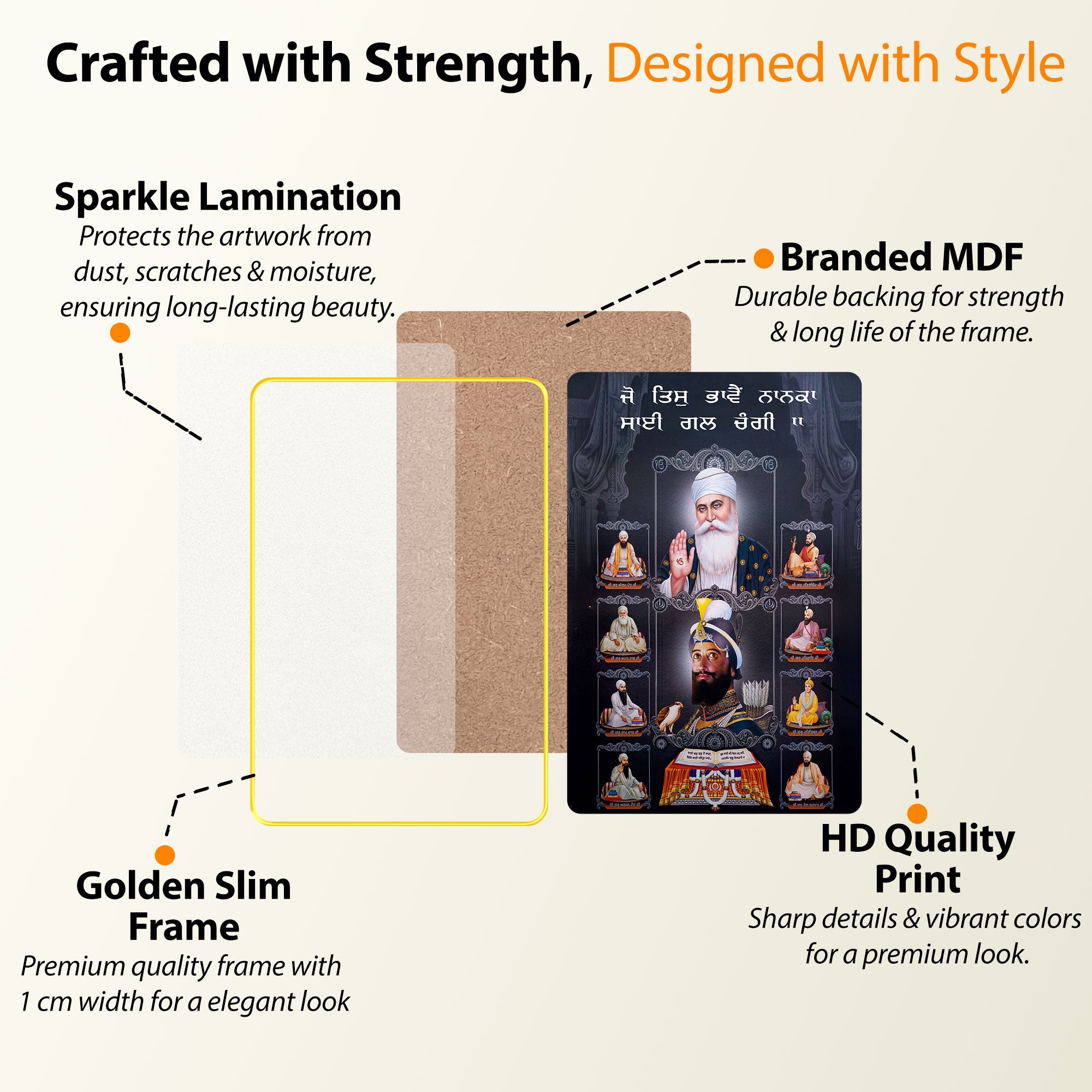 The Castle Decor Sikh Gurus Wall Art Photo Frame | Spiritual Painting for Home Decor, Living Room & Office | Religious Gift Option Wall Hanging Frame 20X30 Inches