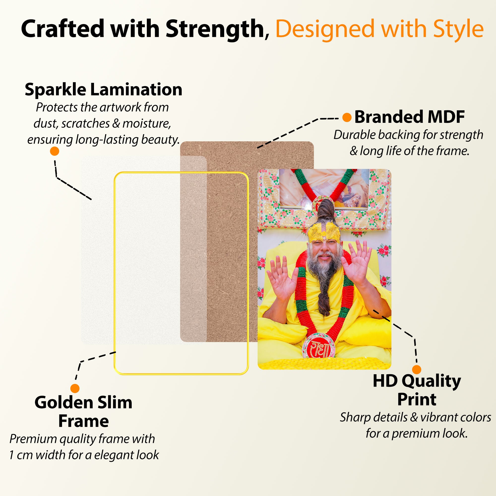 The Castle Decor Premanand Maharaj Ji Digital Print | Sparkle Laminated Photo Frame | Golden Slim Frame | Spiritual Wall Hanging for Home Temple, Living Room & Gifting 20X30 inches