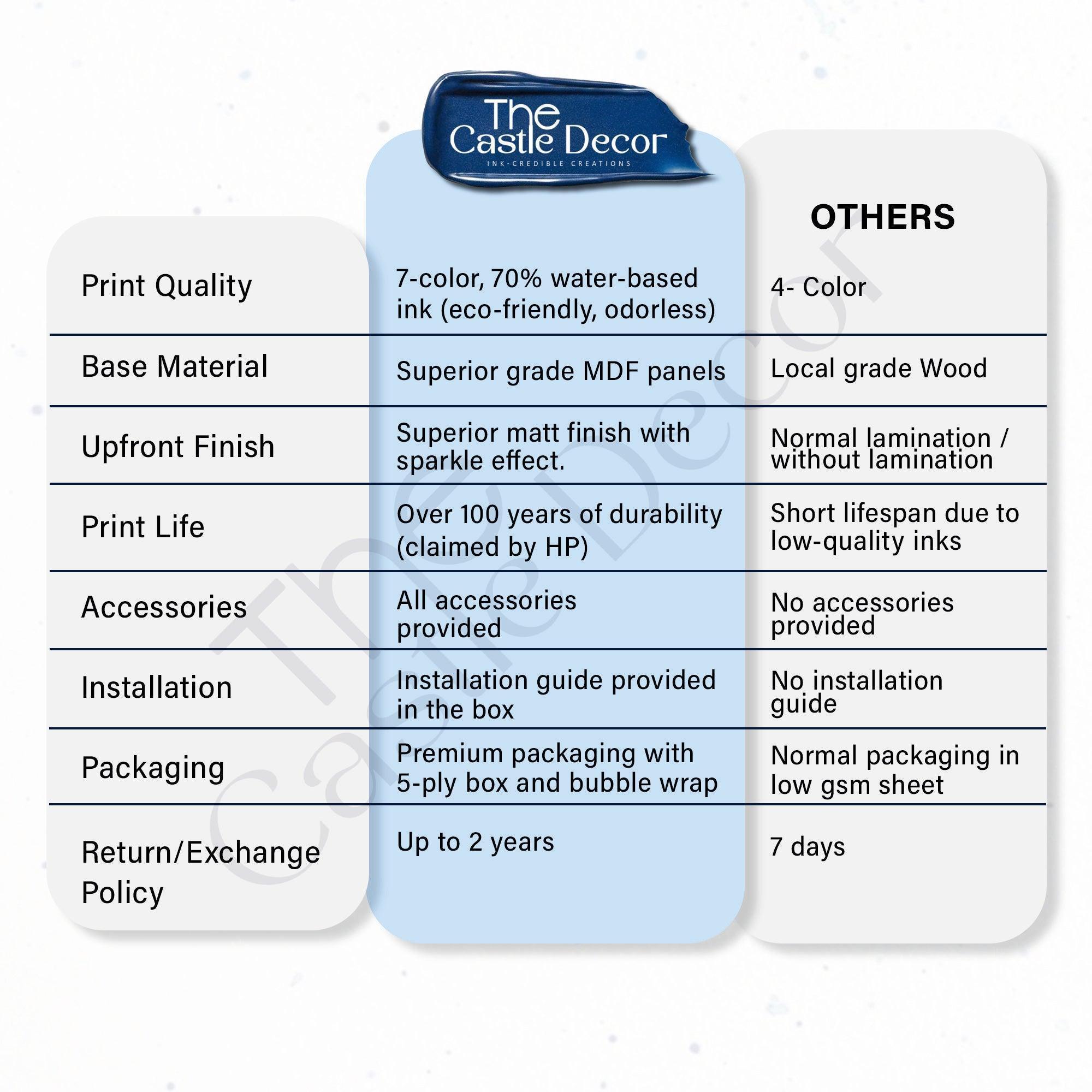 Golden Butterflies Painting Set of 5 for Home Decoration