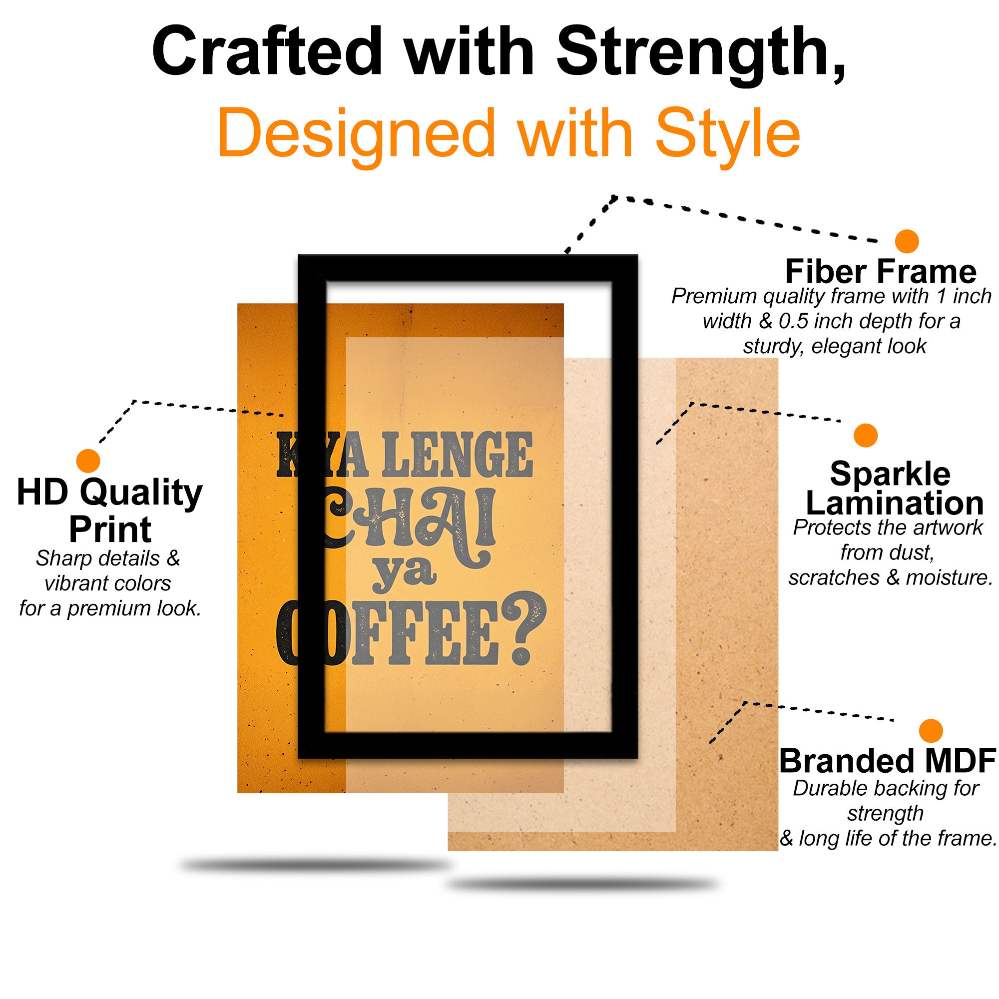The Castle Decor Chai Coffee Wall Art Set of 3 Frame | “Kya Lenge Chai Ya Coffee” Kitchen Decor | Sparkle Lamination Finish with Premium Fiber Frame
