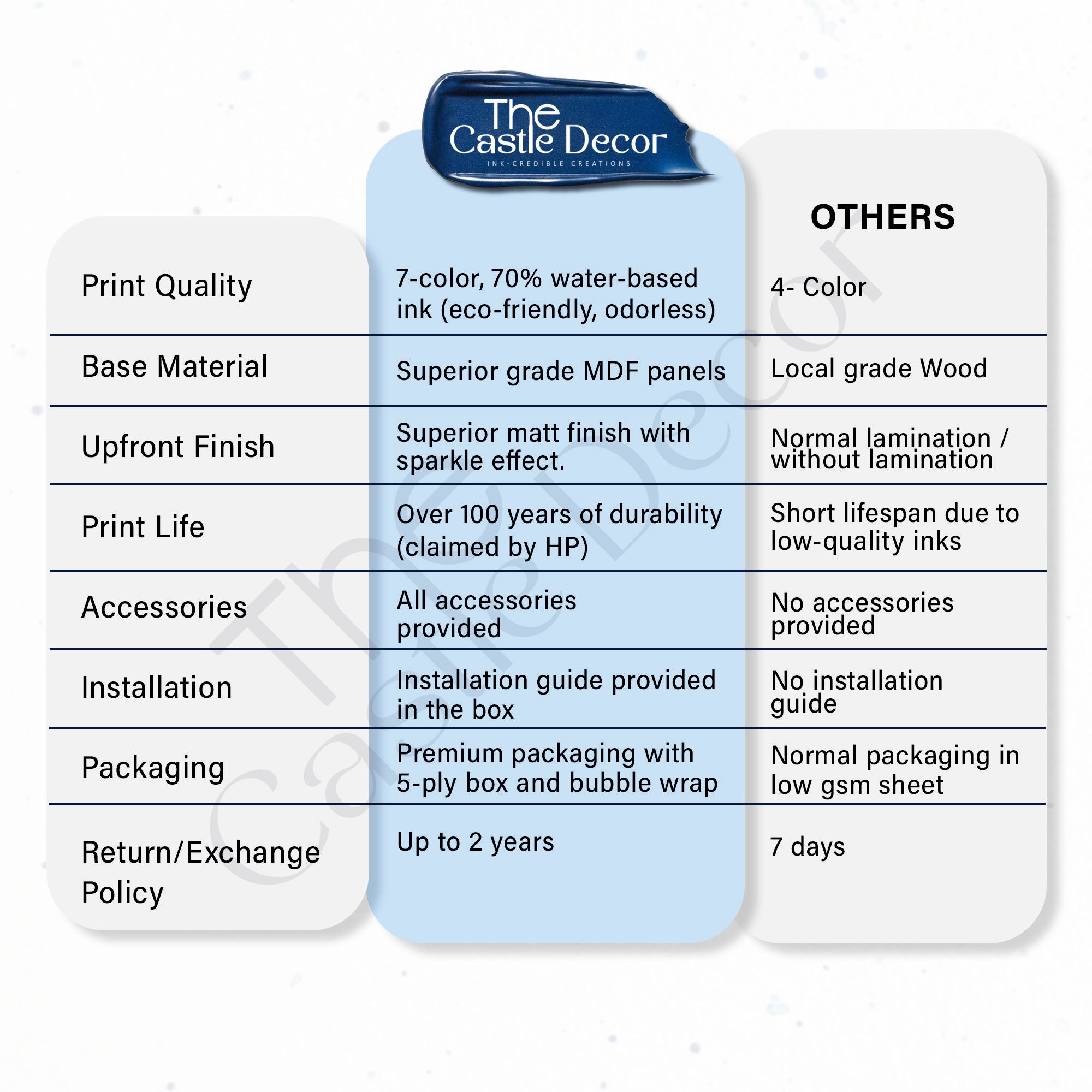 Madhubani Art Painting with frame Big Size Wall Art for living room,Bedroom,Drawing room,Hotels