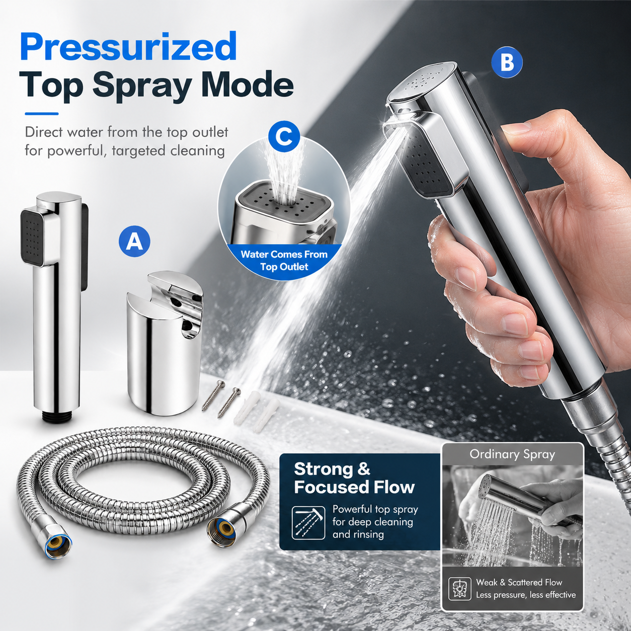 The Castle Decor 2-in-1 Health Faucet Set with Dual Outlet Spray, Stainless Steel Hose, Chrome Finish, Wall Holder & 1/2 Inch Connection for Toilet & Bathroom