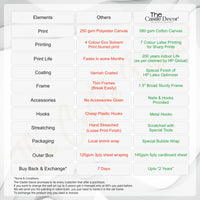 The Castle Decor Ganesh idol painting with frame Big Size Wall Art for living room,Bedroom,Drawing room,Hotels-Wooden Framed-Digital Painting