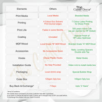 Feeby London Canvas painting Big Size Wall Art for living room,Bedroom,Drawing room,Hotels