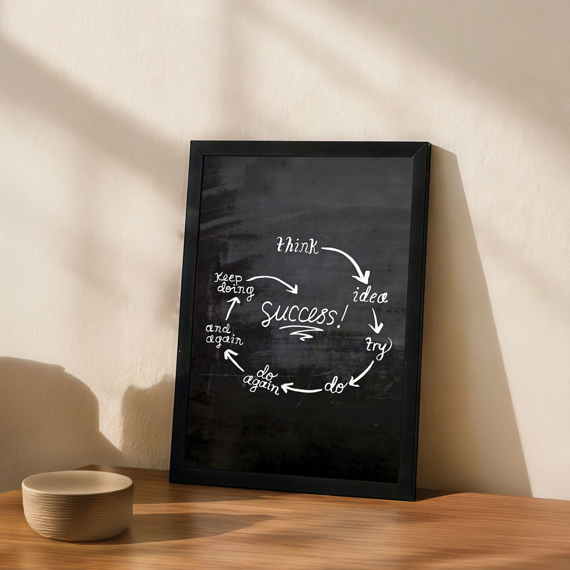 The Castle Decor Success Mindset Wall Art Frame | Motivational Quote Decor for Home & Office