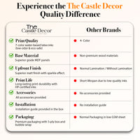 Yellow Modern Flower Painting Set of 5 for Home Decoration