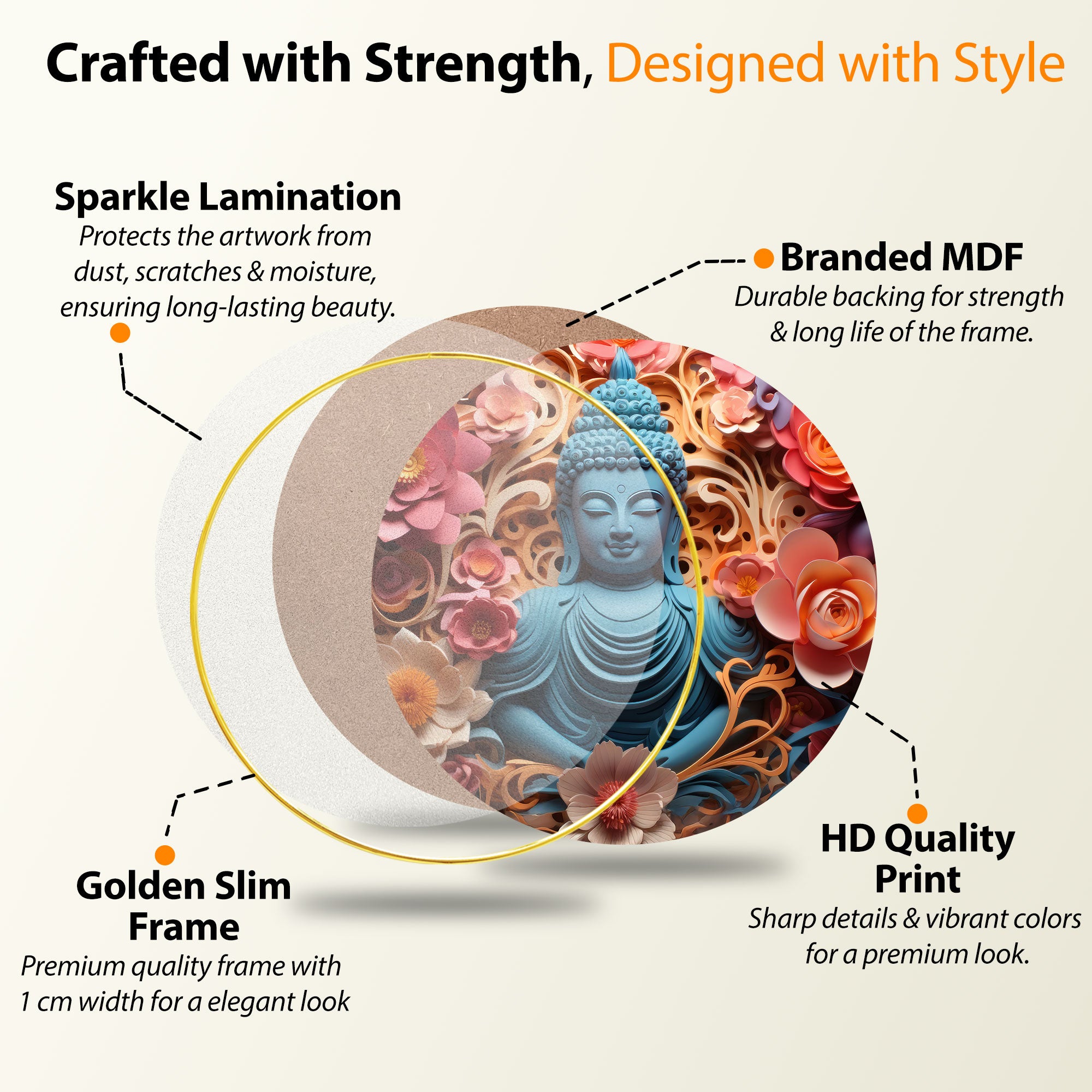 The Castle Decor Buddha Meditation Wall Hanging | Peaceful Golden Frame Artwork for Home, Living Room, Bedroom & Gift Décor