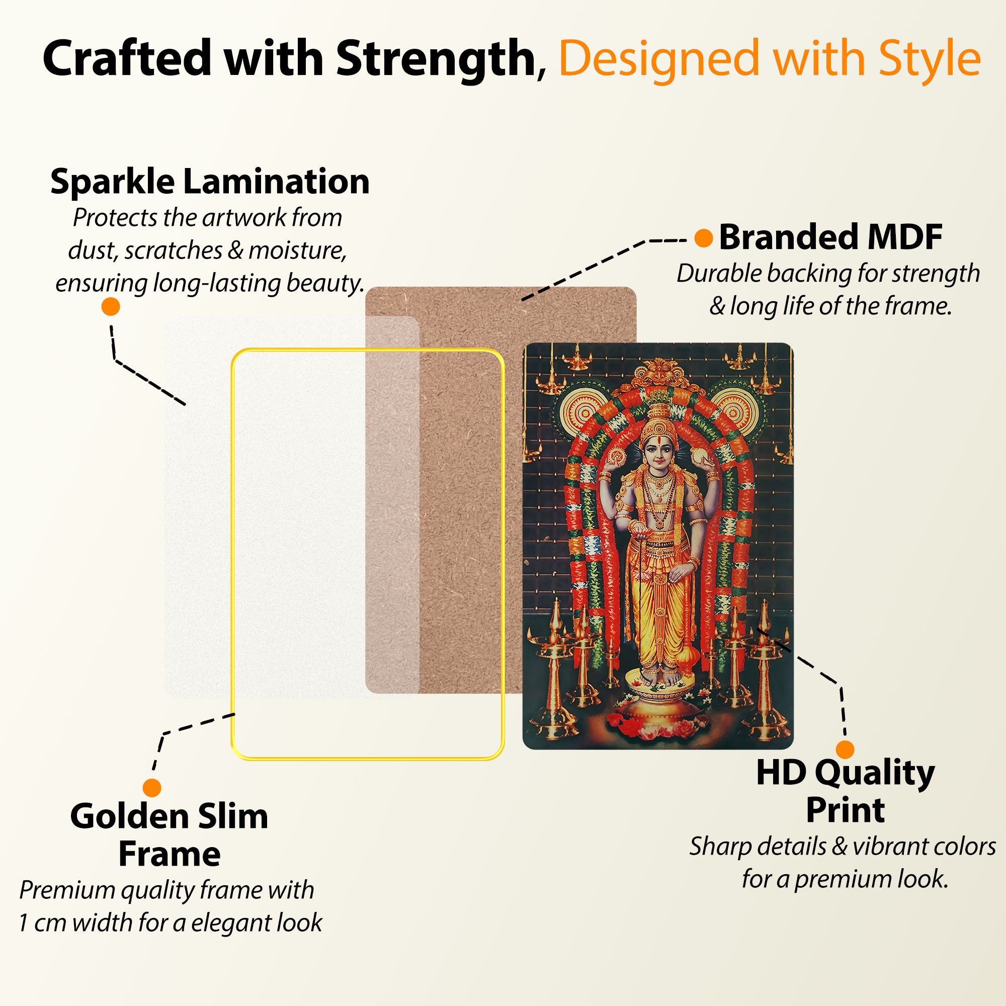 The Castle Decor Divine Shree Guruvayurappan Wall Art | Sparkle Laminated Digital Print in Golden Slim Frame | Spiritual Wall Décor for Pooja Room, Living Room, Bedroom & Office