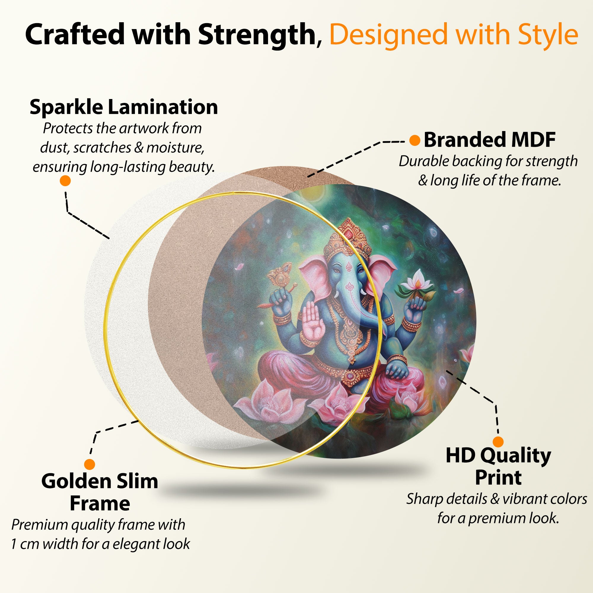 The Castle Decor Ganesha Round Wall Art Inch | Golden Slim Frame Decorative Painting for Home, Living Room, Bedroom, Office, Hotel & Gift Option
