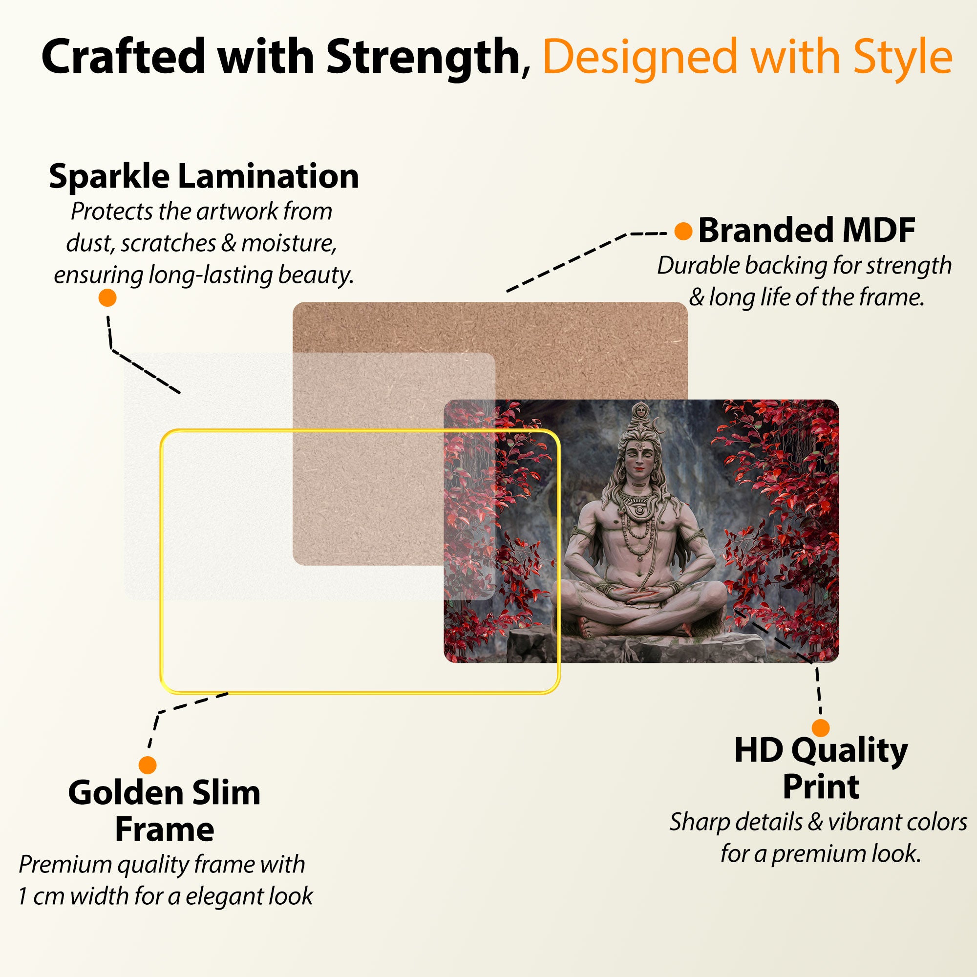 The Castle Decor Lord Shiva Wall Art Painting | Spiritual Wooden Frame for Home, Living Room, Office & Hotel Decoration