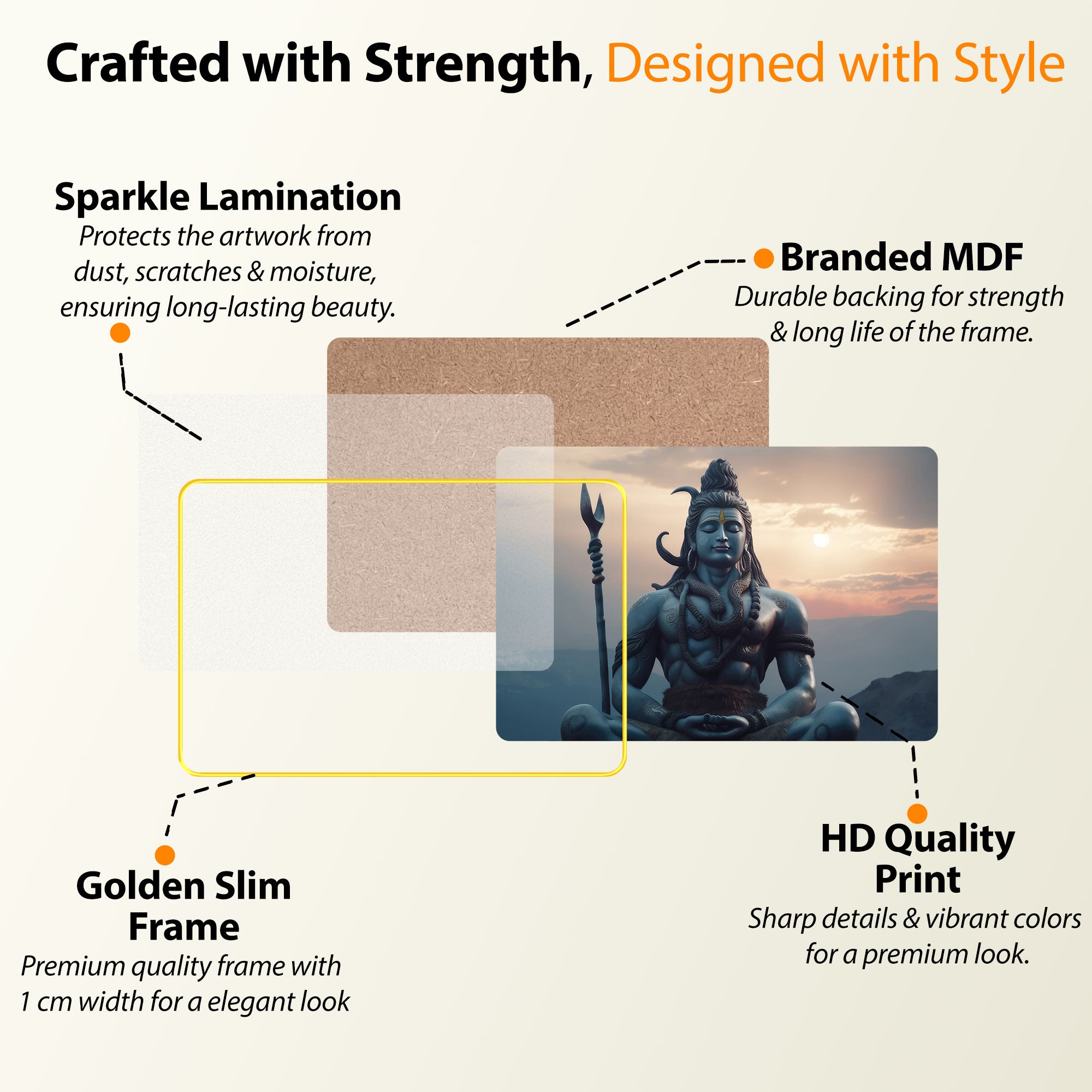The Castle Decor Lord Shiva Wall Art Painting | Spiritual Wooden Frame for Home, Living Room, Office & Hotel Decoration