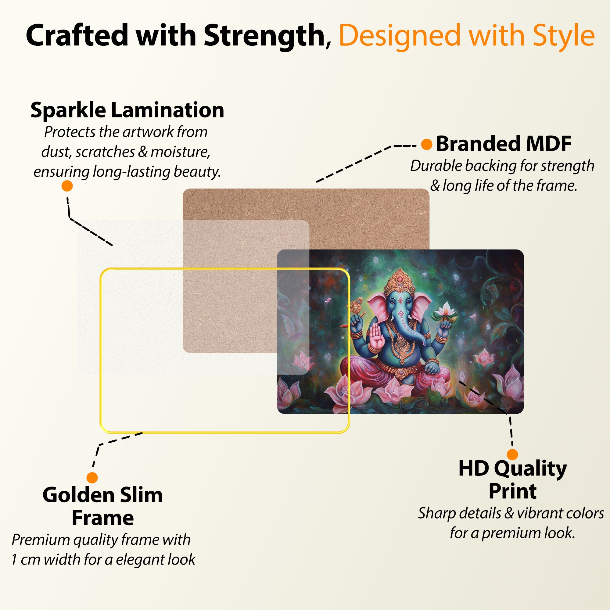 The Castle Decor Lord Ganesha Wall Art Painting with Wooden Frame | Spiritual Hindu God Décor for Living Room, Bedroom, Temple & Office | Auspicious Gift Option