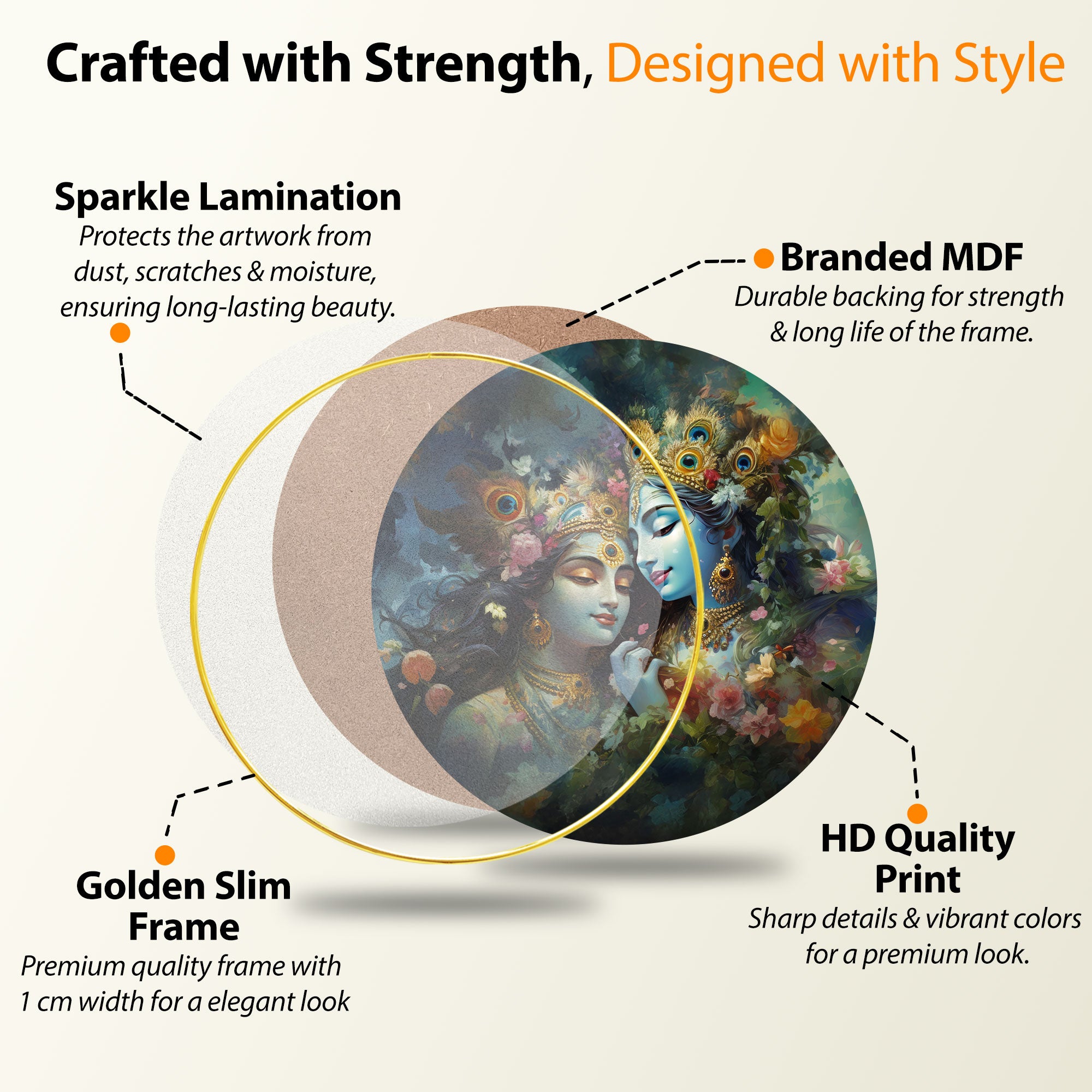 The Castle Decor Radha Krishna Wall Décor Round | Divine Love Painting with Golden Slim Frame for Living Room, Bedroom, Hotel & Gift Option