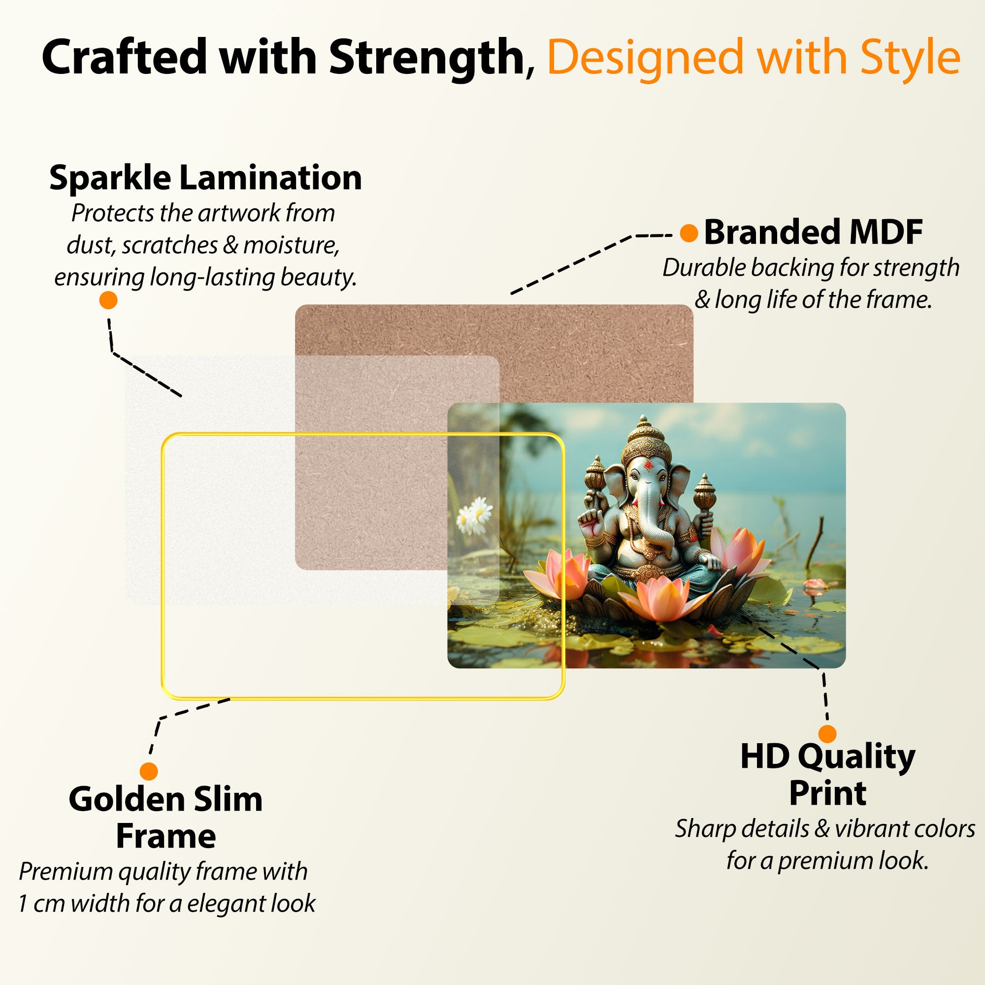 The Castle Decor Lord Ganesha Wall Art Painting with Wooden Frame | Spiritual Hindu God Décor for Living Room, Bedroom, Temple & Office | Auspicious Gift Option