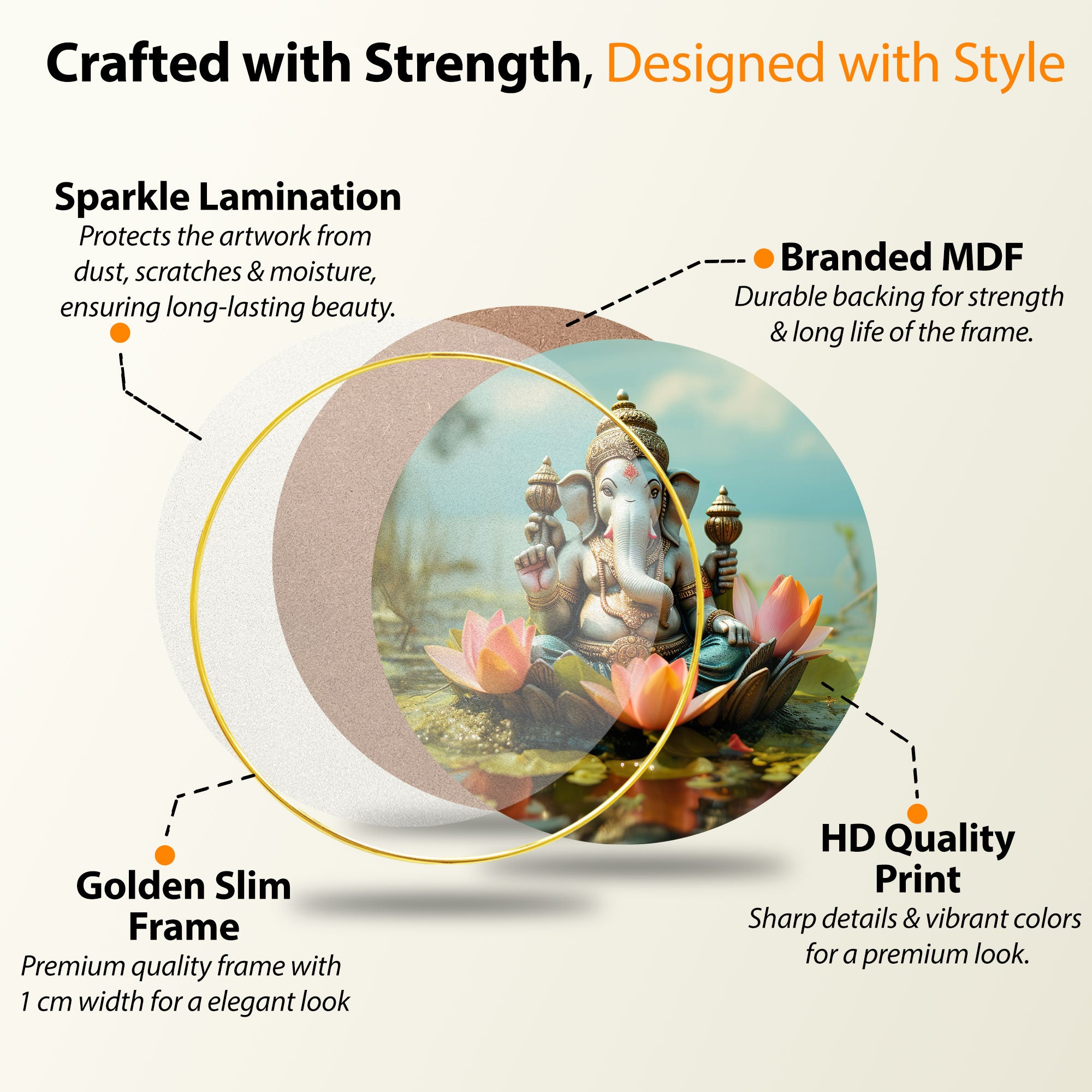 The Castle Decor Ganesha Wall Art Round Frame | Divine Home Décor Painting for Living Room, Bedroom, Office, Hotel & Ideal Gift Option