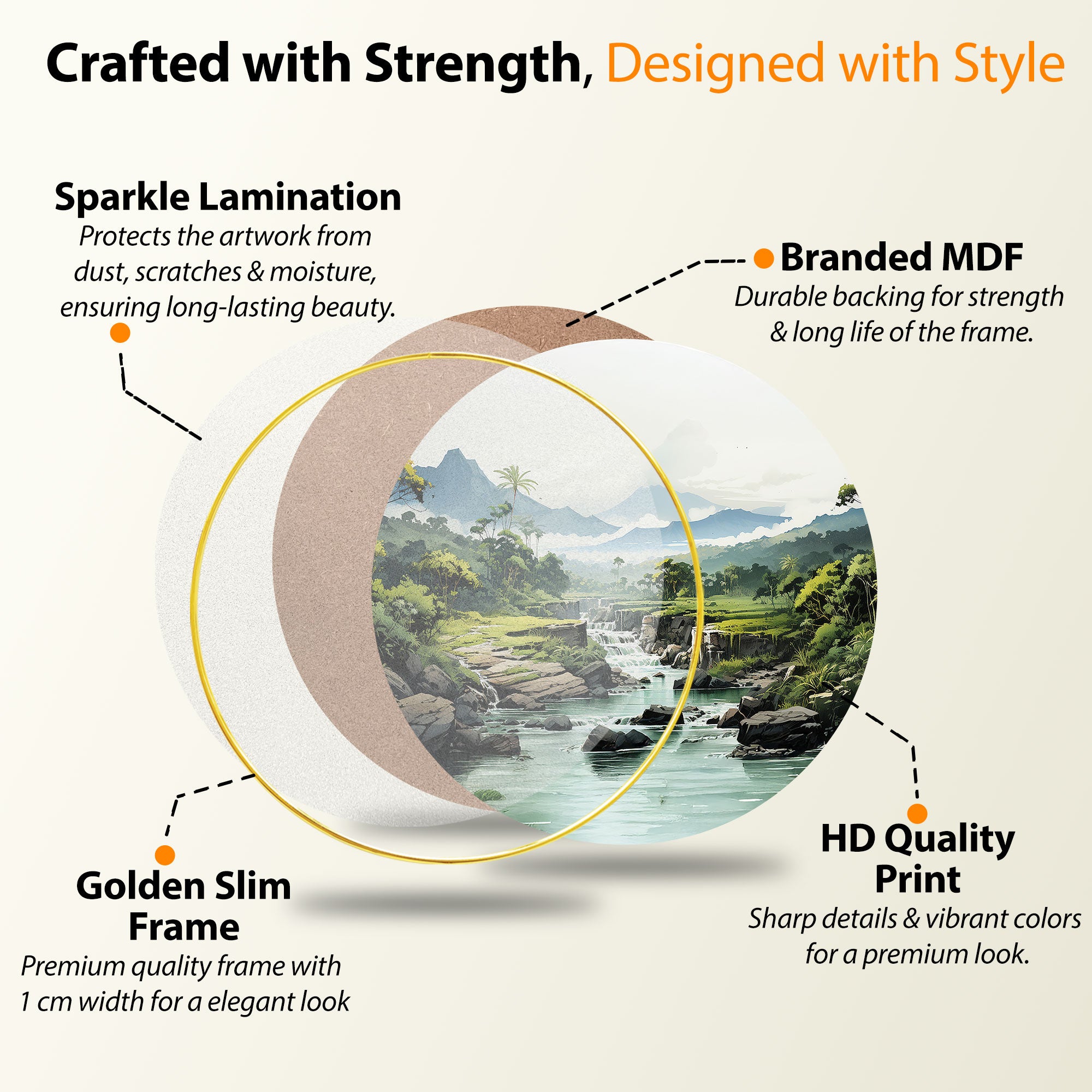 The Castle Decor Nature Waterfall Round Wall Art | Vastu Positive Energy Painting for Home, Hotel & Gift Decoration