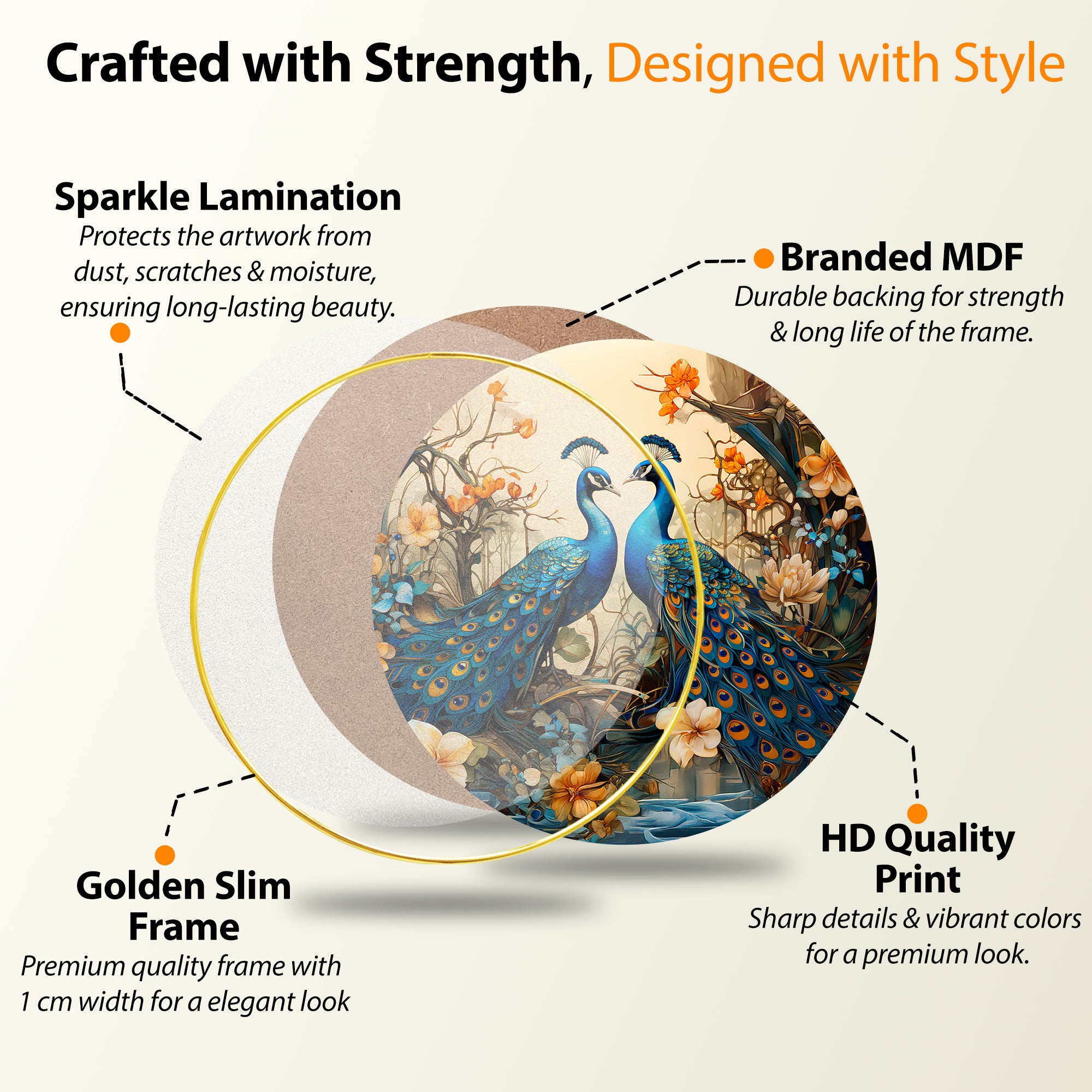 The Castle Decor Vastu Inspired Peacock Painting | Elegant Round Frame Wall Hanging for Home Decoration, Living Room, Hotel & Gift