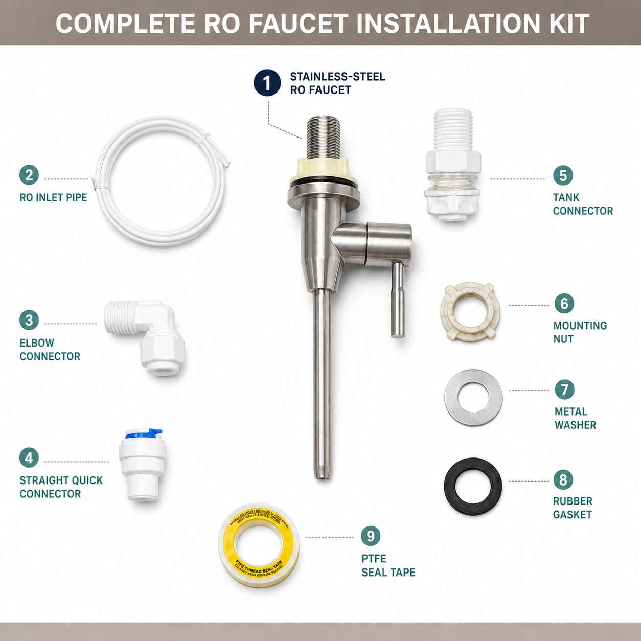 **The Castle Decor Stainless Steel RO Water Purifier Faucet with Complete Installation Kit, Smooth 90° Lever Control, RO Pipe, Quick Connectors, Mounting Accessories & Brushed Finish for Kitchen Drinking Water System**
