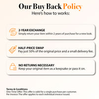 Woman Abstract Painting with frame Big Size Wall Art for living room,Bedroom,Drawing room,Hotels 36x60