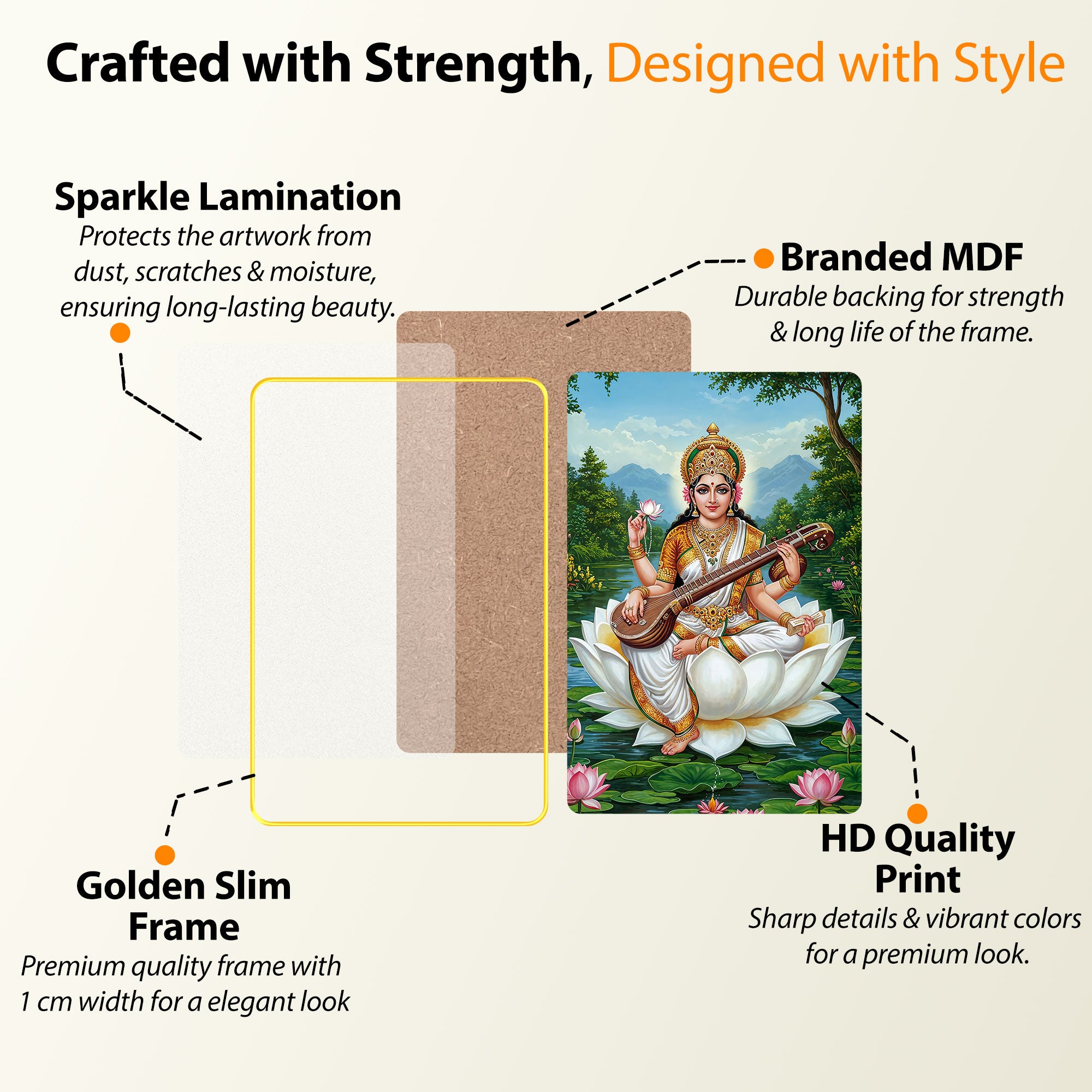 The Castle Decor Divine Saraswati Maa Wall Frame | Sparkle Laminated Digital Art with Golden Slim MDF Frame | Ideal for Gifting & Home Décor 20x30 Inches