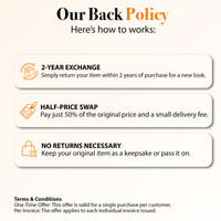 Kerala Painting with frame Big Size Wall Art for living room,Bedroom,Drawing room,Hotels 36x60