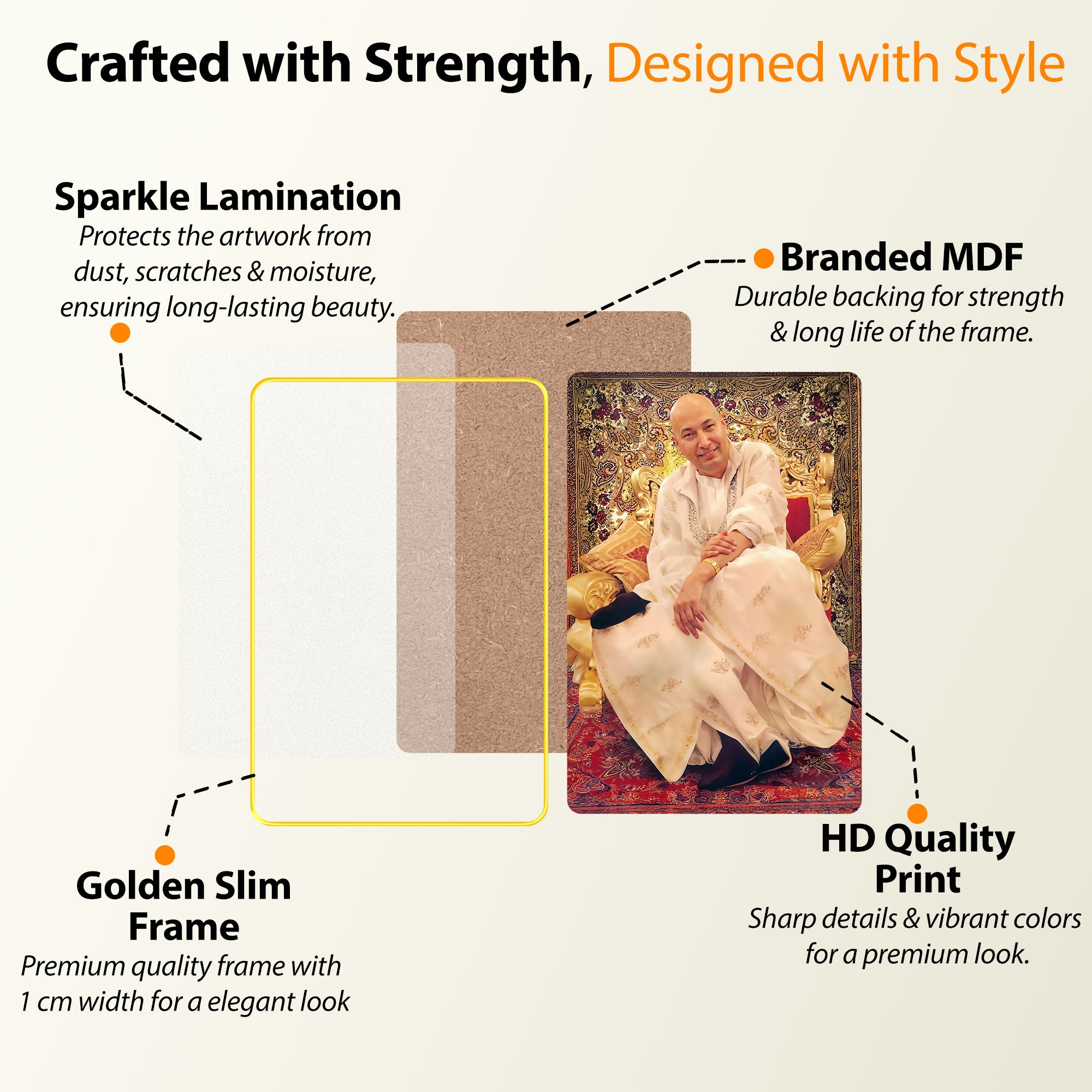 The Castle Decor Guru Ji Wall Hanging Frame | Decorative 20X30 MDF Print with Glossy Sparkle Finish & Golden Frame | Ideal for Home, Office, Pooja Room & Gifts (Copy)