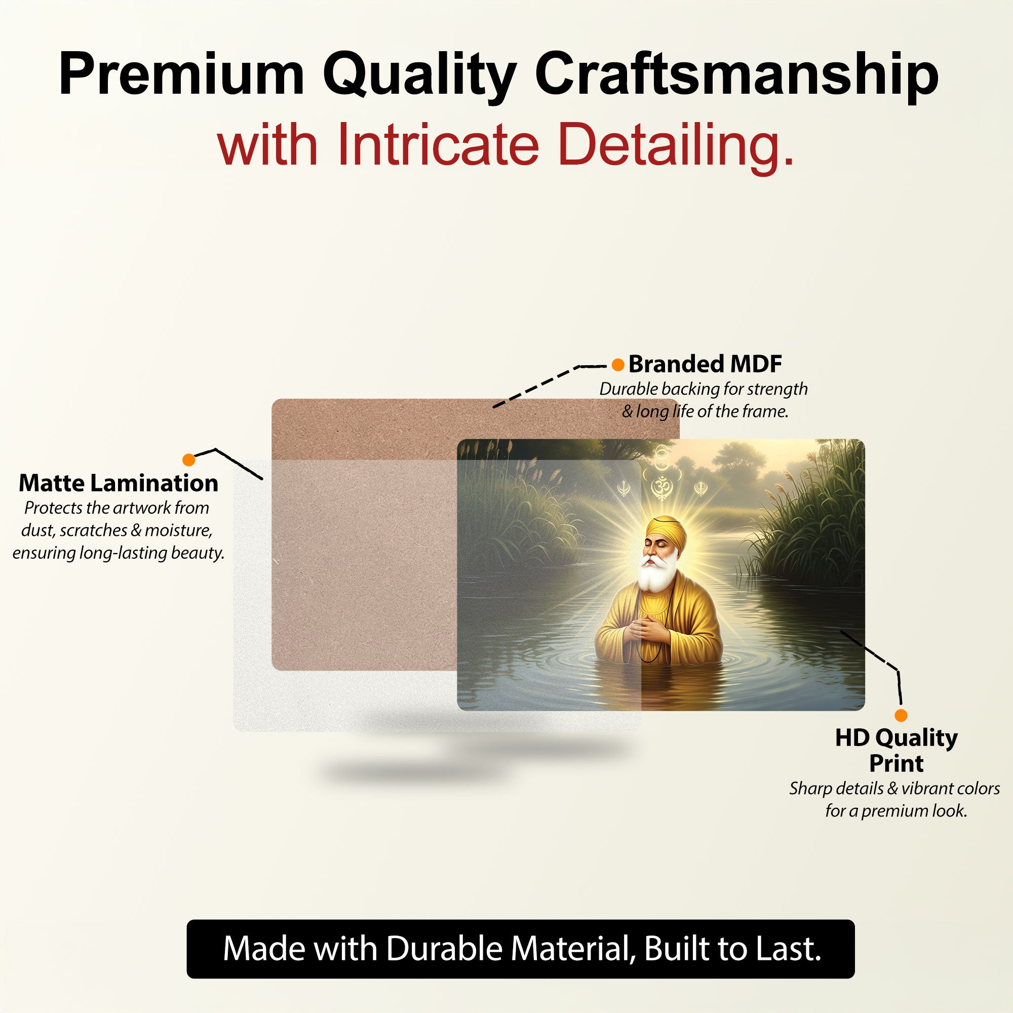 The Eternal Grace Guru Nanak Dev Ji Wall Plates Set of 9