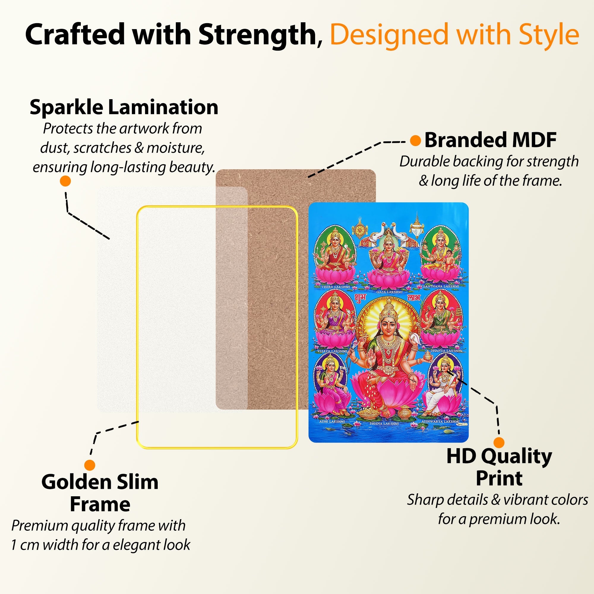 The Castle Decor AstaLakshmi Wall Art Frame 20X30 Inch | Sparkle Laminated Digital Print on MDF | Gold Slim Frame | Hindu Goddess Lakshmi for Home, Temple & Office Décor