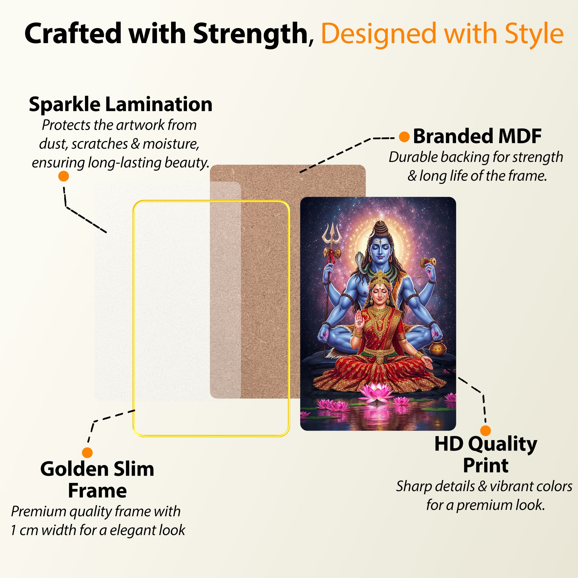 The Castle Decor Shiv Parvati Spiritual Wall Hanging | Sparkle Laminated Digital Artwork with Golden Slim Frame | Ideal for Gifting & Décor 20X30 Inches