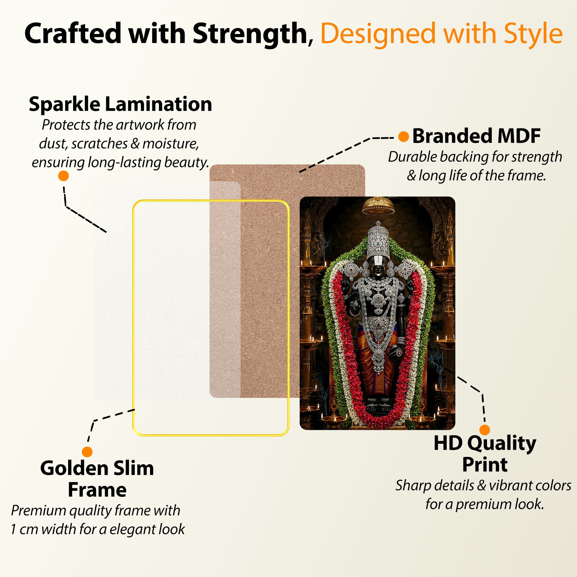 Lord Venkateshwara Tirupati Balaji Wall Frame | Premium Sparkle Laminated Digital Art in Golden Slim Frame | Sacred Temple & Home Décor for Living Room, Bedroom & Office 20X30 Inches