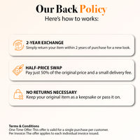 Modern Abstract Émotions urbaines Art Set of 5 Big Size Multiple Frames Wall Art Painting for living room,Bedroom,Drawing room,Hotels-Wooden Framed-Digital Painting