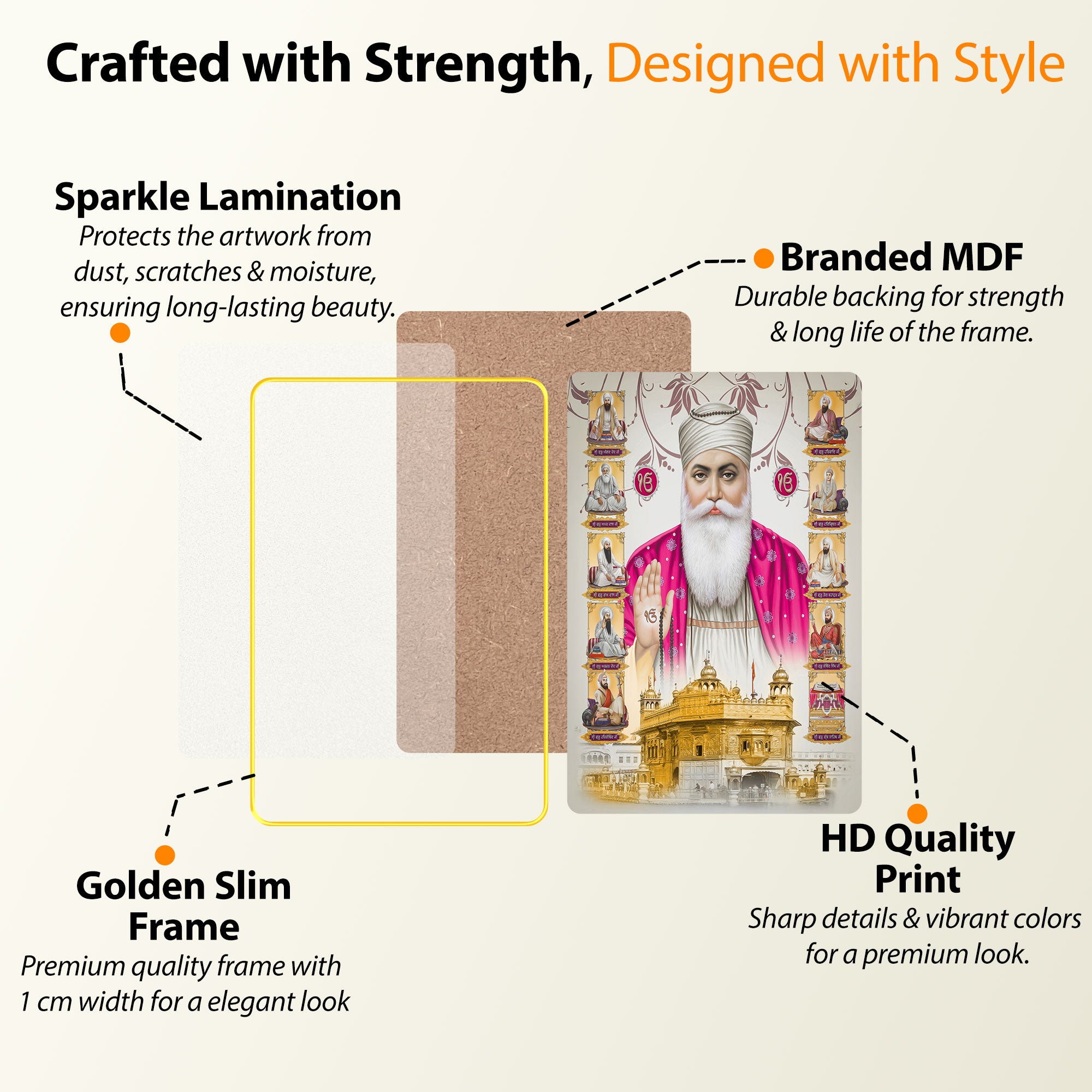 The Castle Decor Guru Nanak Dev Ji Wall Art Frame | Spiritual Religious Painting for Home Decor, Living Room & Office | Devotional Gift Wall Hanging Photo Frame 20X30