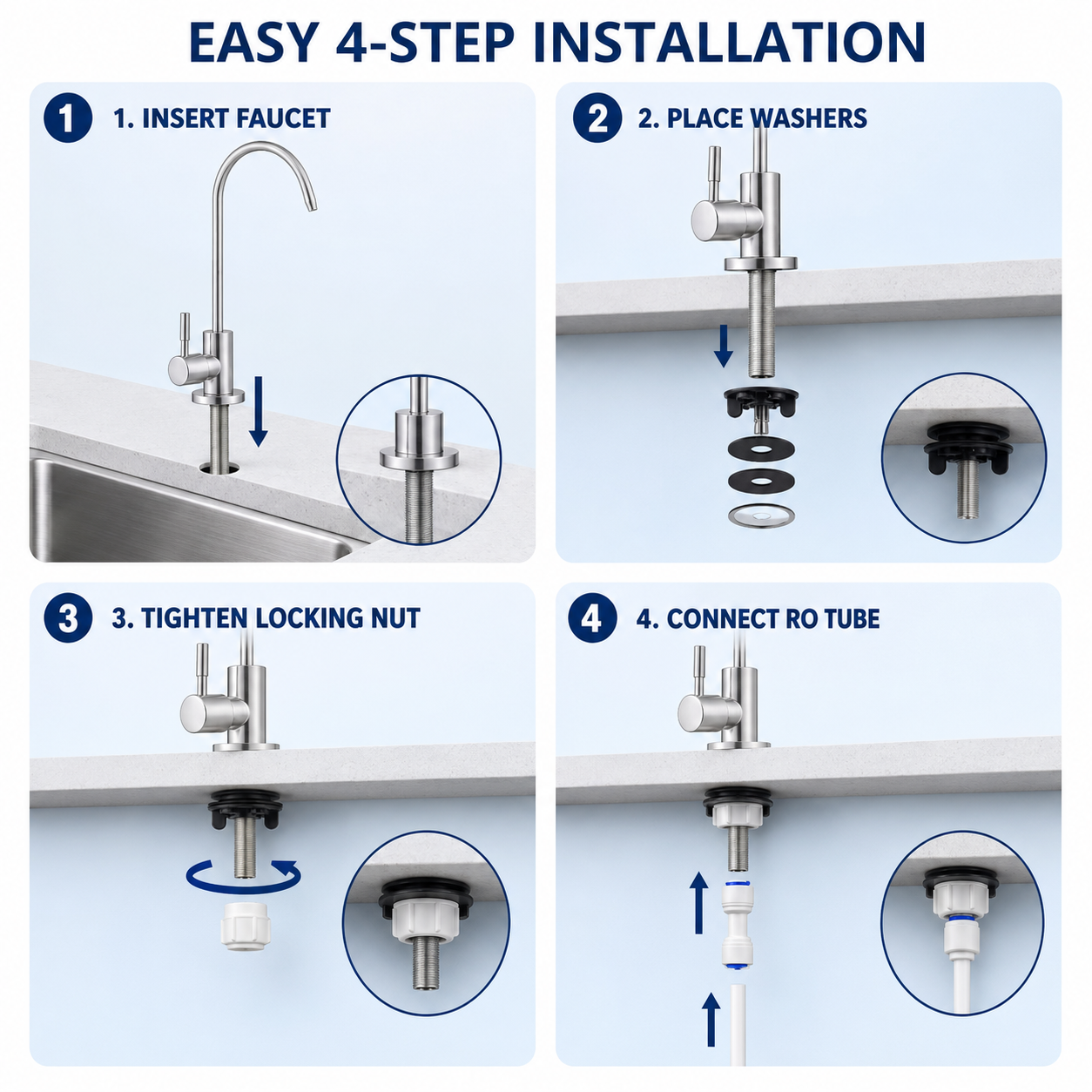 The Castle Decor Swan Neck RO Faucet for Under Sink Water Purifier | High Arc Drinking Water Tap with Single Lever Control, Stainless Steel Finish, Quick Connect Fitting & Installation Kit