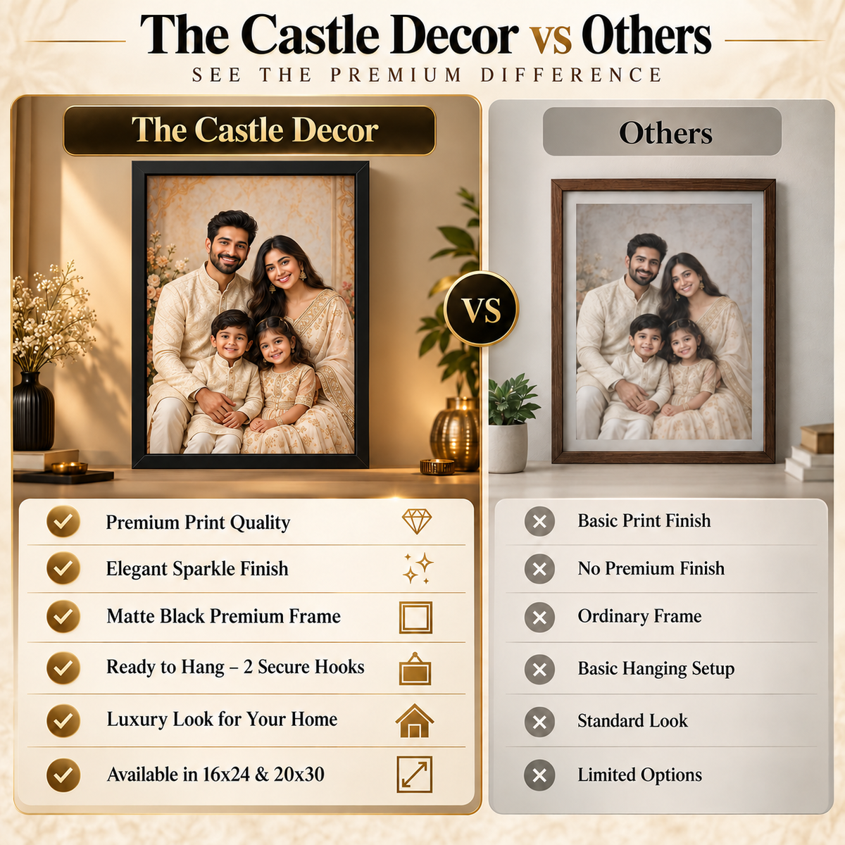 Custom Photo Frame for Wall – Personalized Family Portrait Set of 3 | Black Frame | The Castle Decor | 16x24