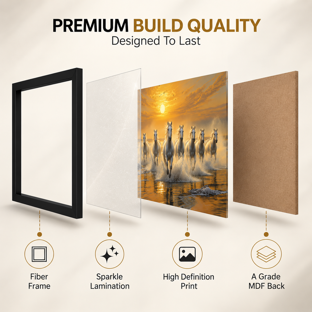 The Castle Decor 7 Running White Horses Wall Painting, Sunrise Sunset Theme, Vastu Wall Art for Living Room, Office, Bedroom Decor 12x18 inch 1002